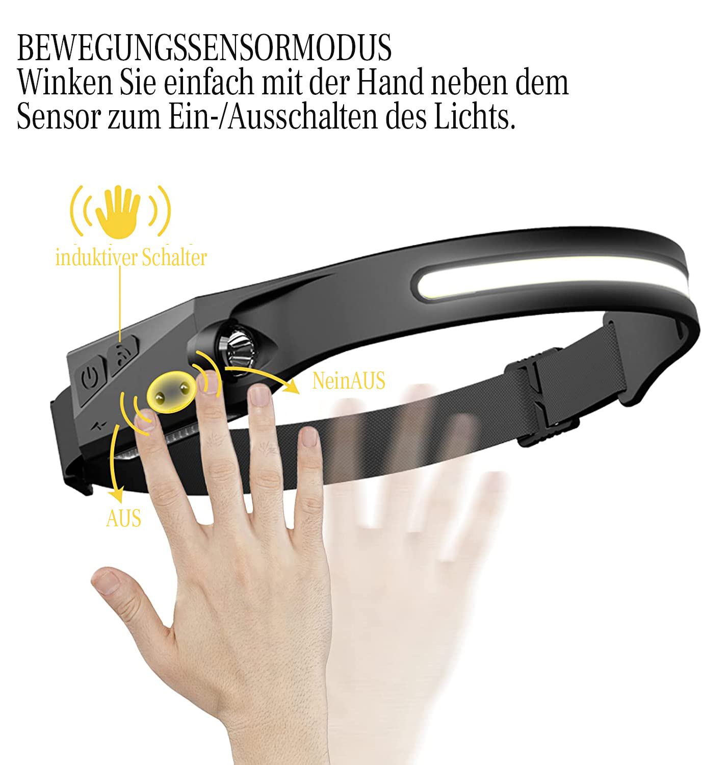 Schwarzer Stirnlampe mit Bewegungssensor, Handgesten steuern Licht.