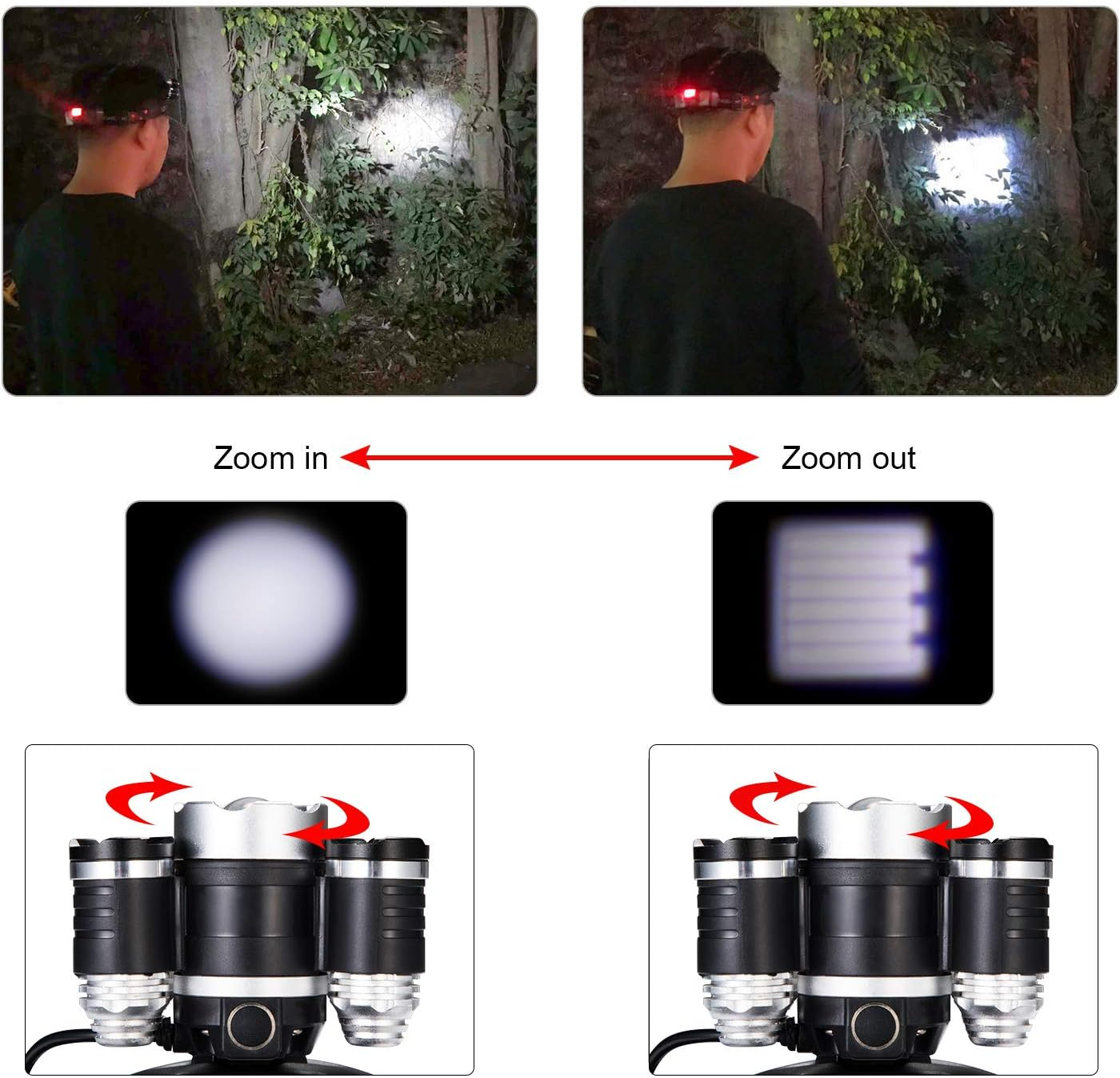 Person mit Stirnlampe beleuchtet Bäume; Zoom- und Fokuseffekte des Scheinwerfers.
