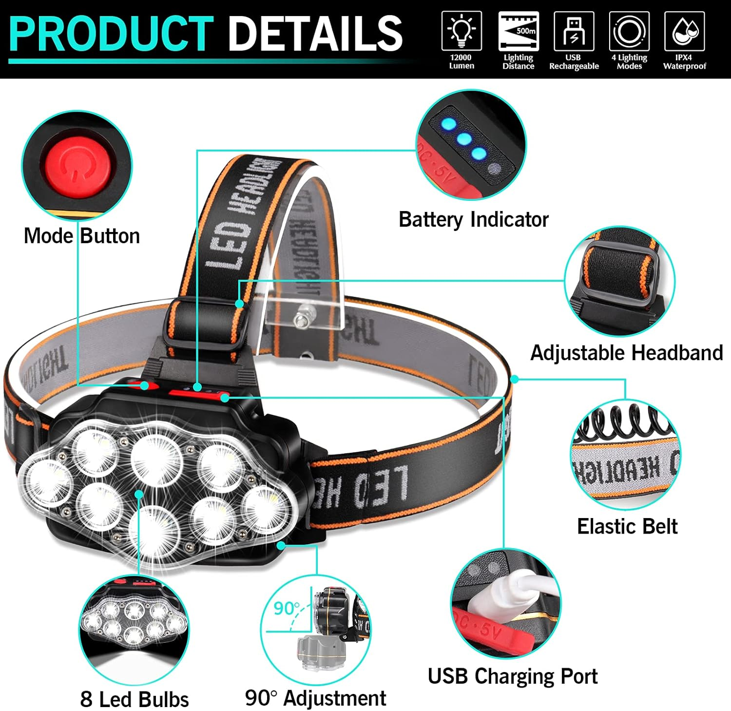 Stirnlampe mit 8 hellen LEDs, Modus-Taste, USB-Aufladung und verstellbarem Kopfgurt.