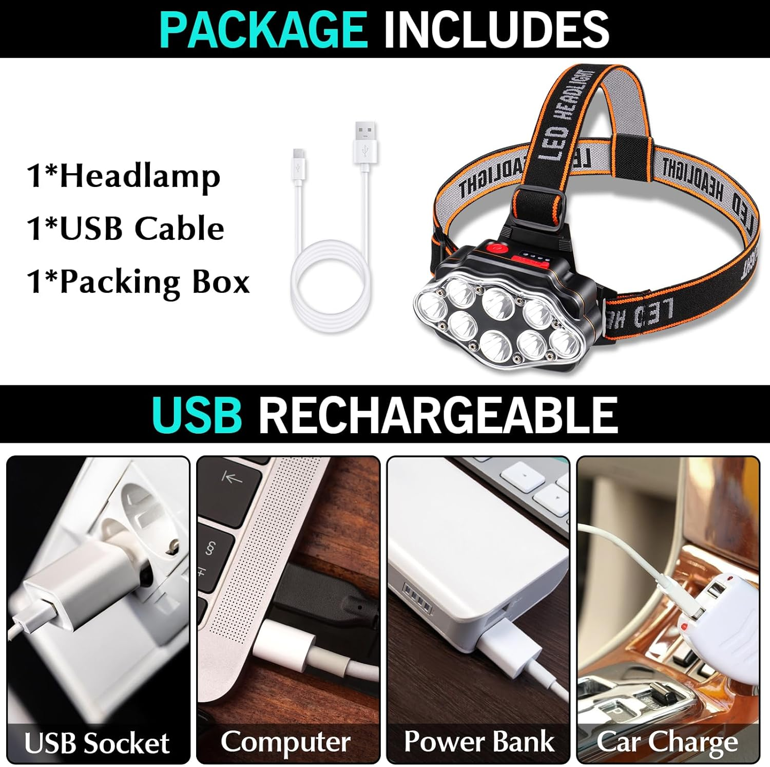 LED-Stirnlampe, USB-Kabel und vier Lademethoden: Steckdose, Computer, Powerbank, Auto.