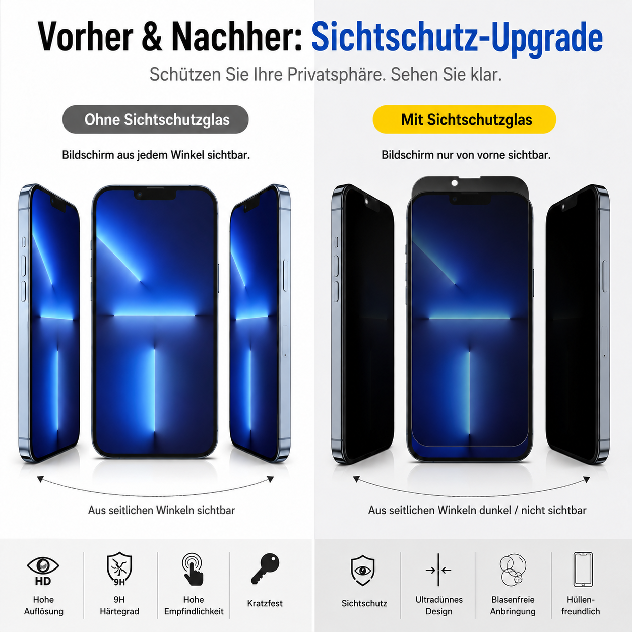 Vergleich von Smartphones: Mit und ohne Sichtschutzglas. Sichtbarkeit aus Winkeln.