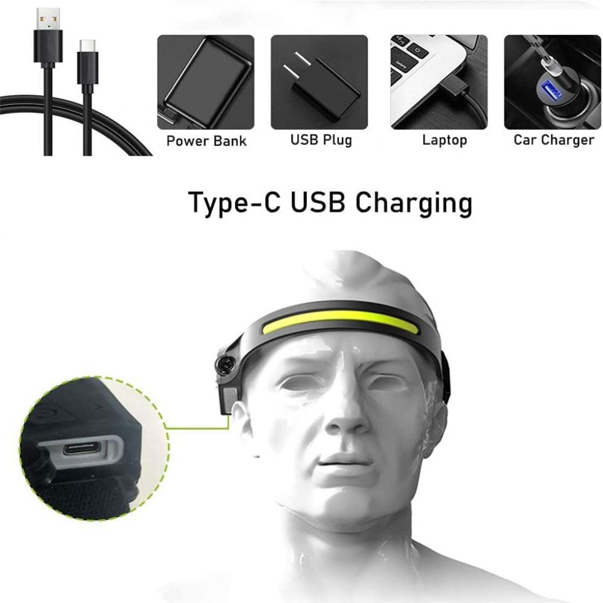 Typ-C USB-Ladegeräte: Kabel, Powerbank, Stecker, Laptop, Autoladegerät und Stirnlampe.