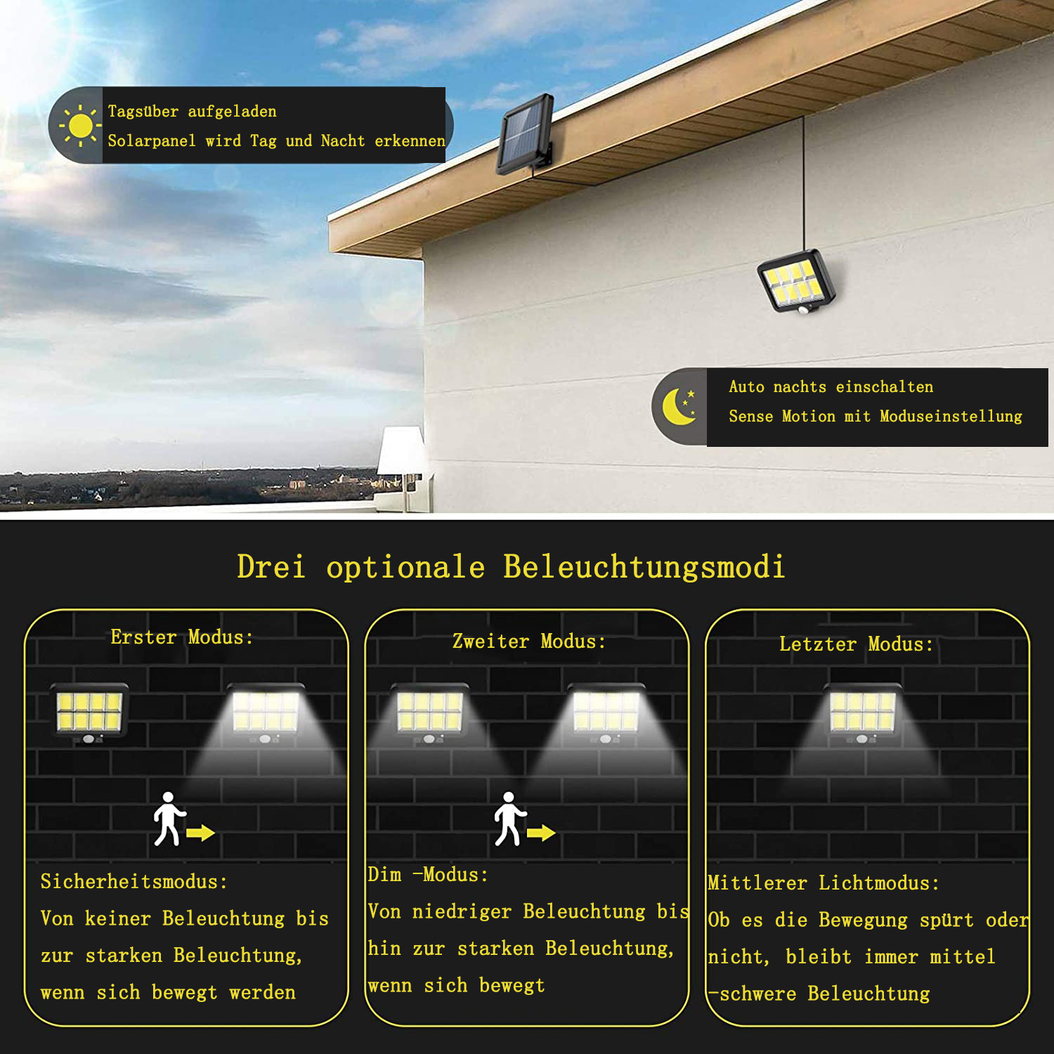Solarpanel lädt tagsüber auf und schaltet sich nachts mit Bewegungserkennung ein.