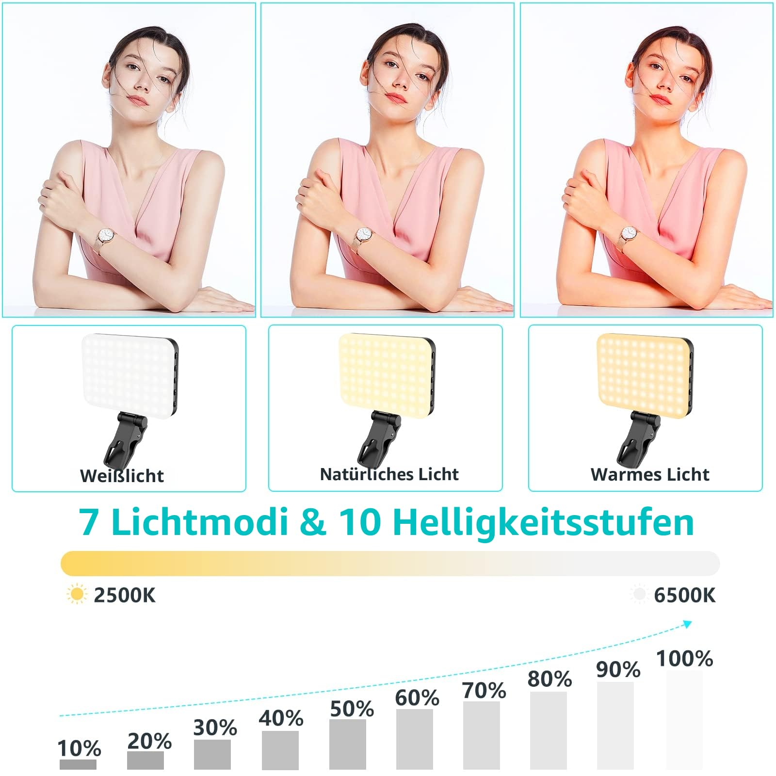 Drei Frauenporträts mit verschiedenen Lichtern, darunter weiße, natürliche und warme Töne.