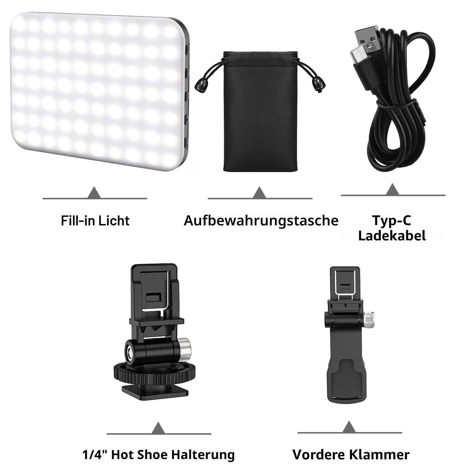 Ein LED-Panel, Beutel, Kabel, Halterung und Klemme auf weißem Grund.