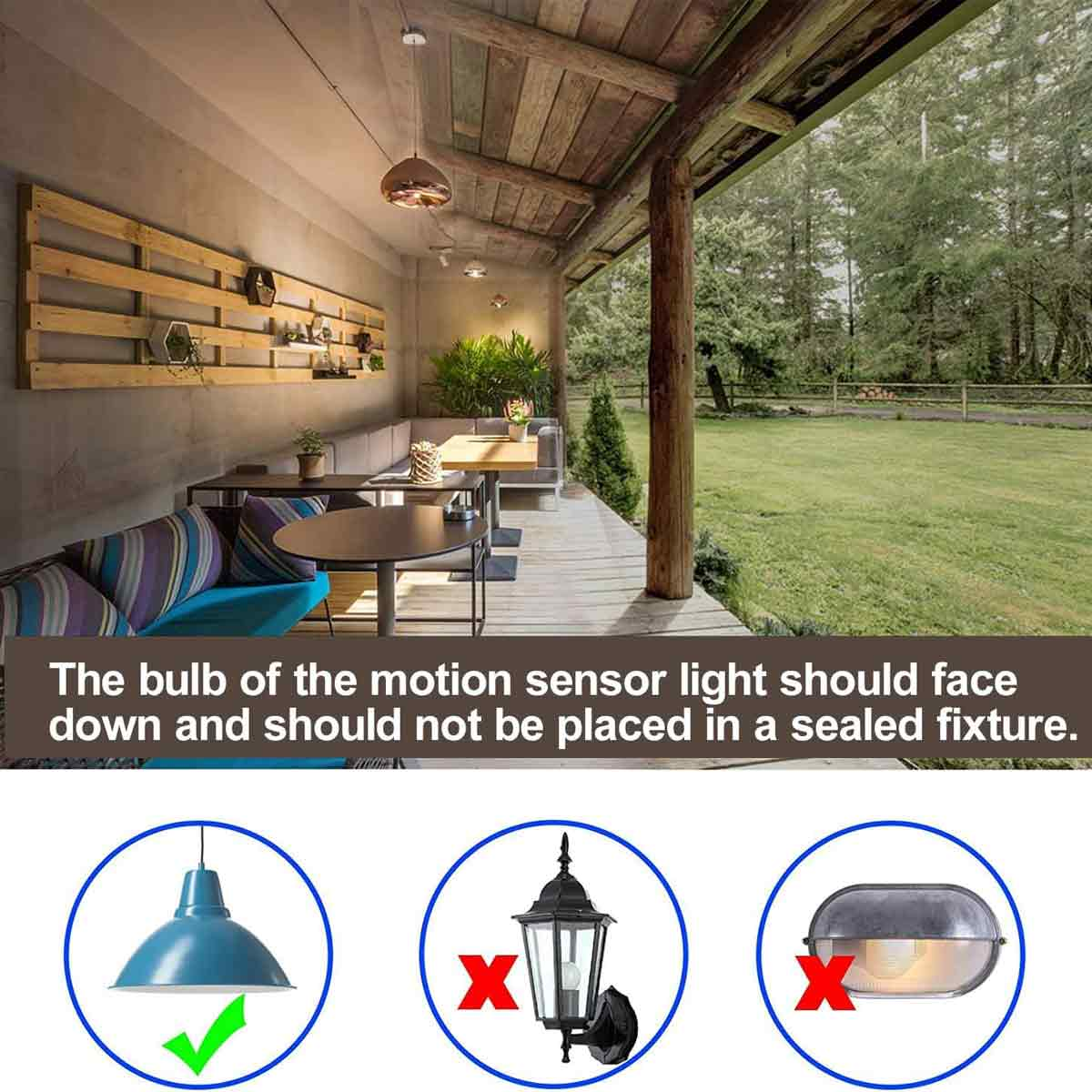 Außenbereich mit Sitzgelegenheiten, Tischen und Lampen. Unten sind Lampen mit Häkchen und Kreuzen.