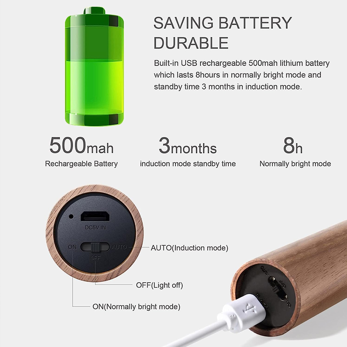 Produktmerkmale: 500mAh Akku, 3 Monate Standby, 8h Nutzung. USB-Aufladung.