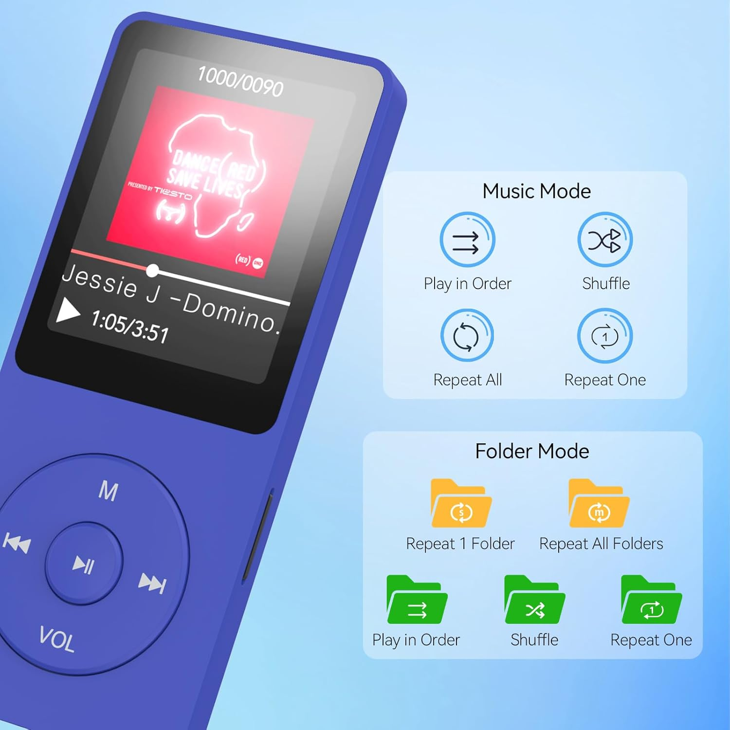 Ein blauer MP3-Player mit Bildschirm, der Musikdetails anzeigt. Daneben sind Musik- und Ordner-Modus-Optionen aufgeführt.