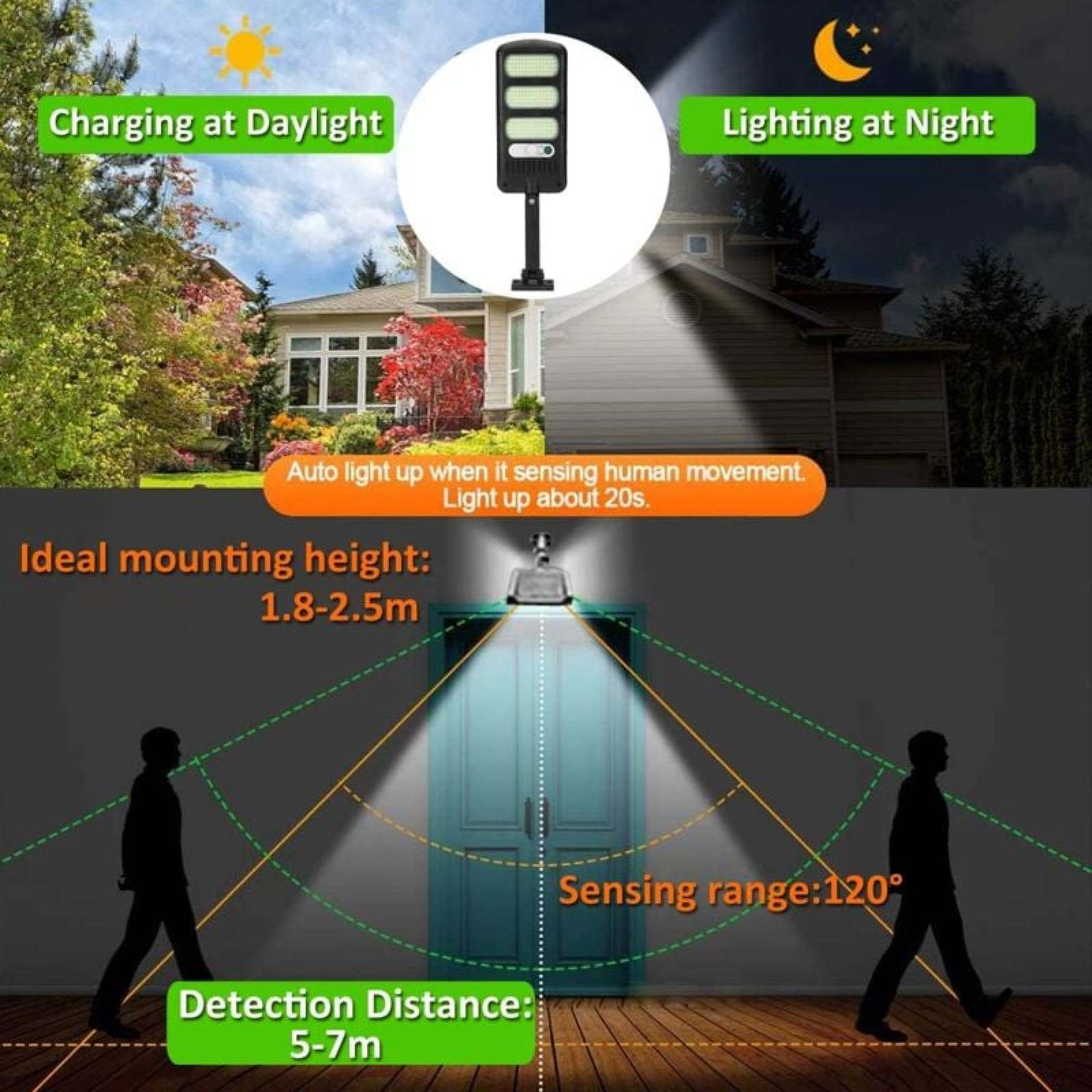 Solarleuchte: Aufladen bei Tag, Beleuchtung bei Nacht, 1,8-2,5m Montagehöhe, 5-7m Erfassung.