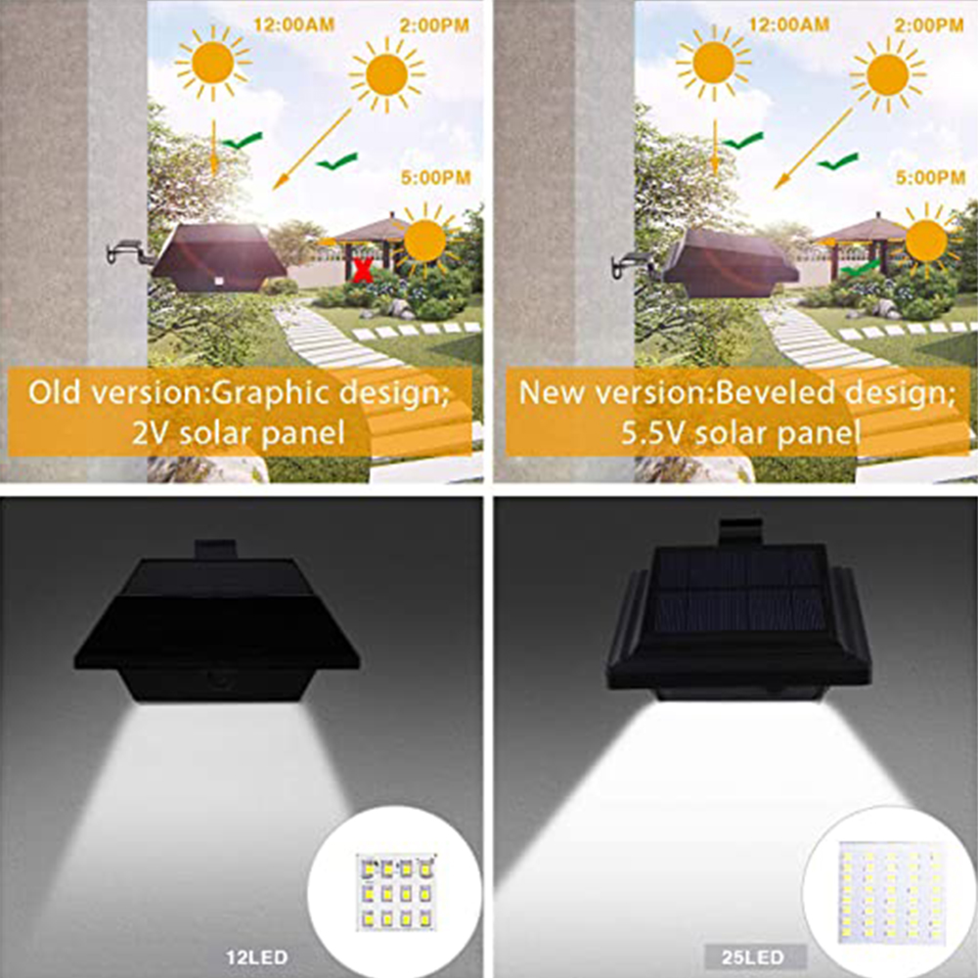 Vergleich von alten und neuen Solarleuchten mit 12 und 25 LEDs.