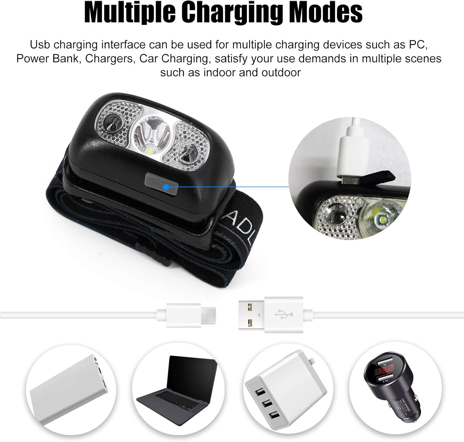 Ein schwarzer Stirnlampe mit USB-Ladekabel, Powerbank, Laptop, Netzteil und Autoladegerät.