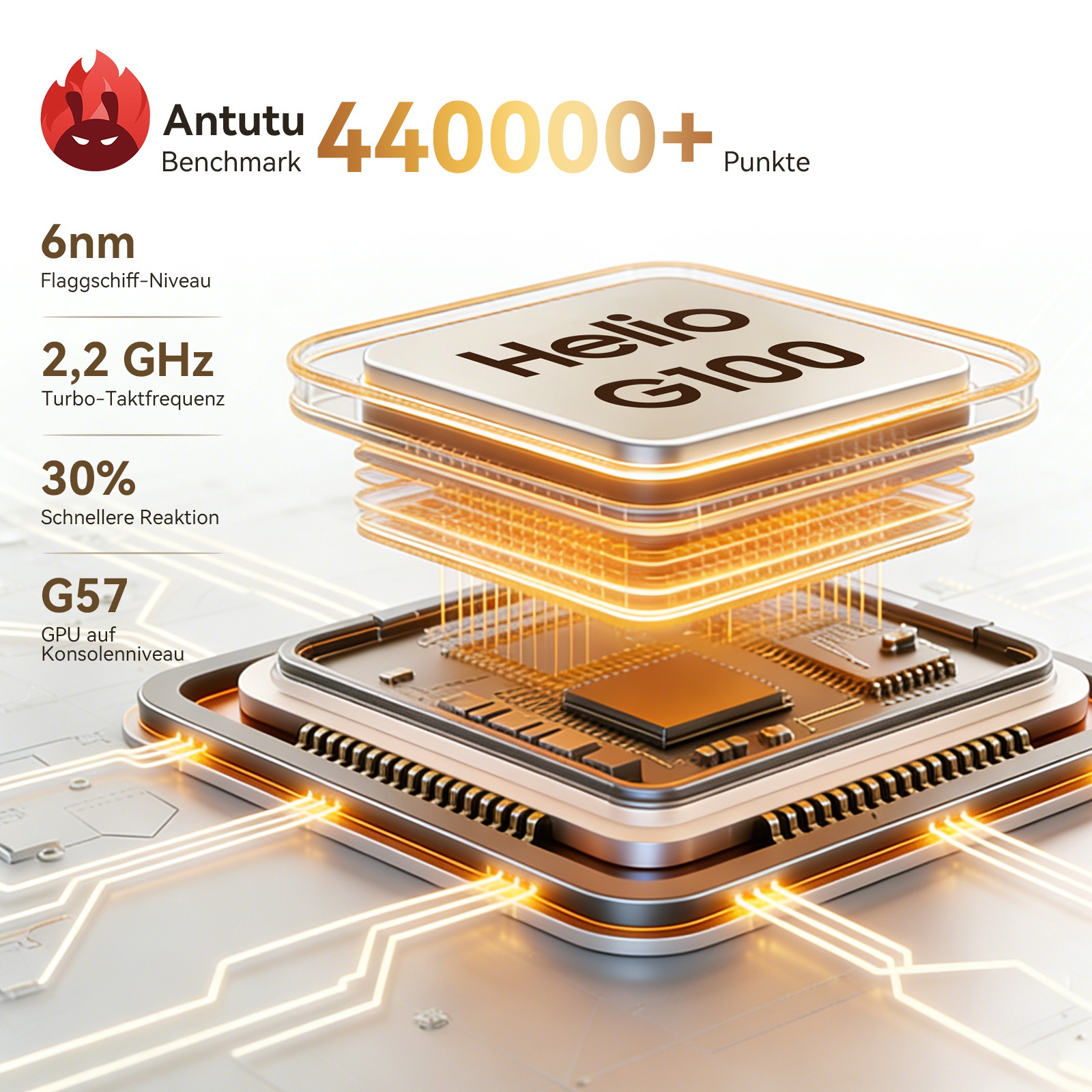Ein Prozessor mit Antutu Benchmark 440000+ Punkte, 6nm, 2,2 GHz, 30% schnellere Reaktion.