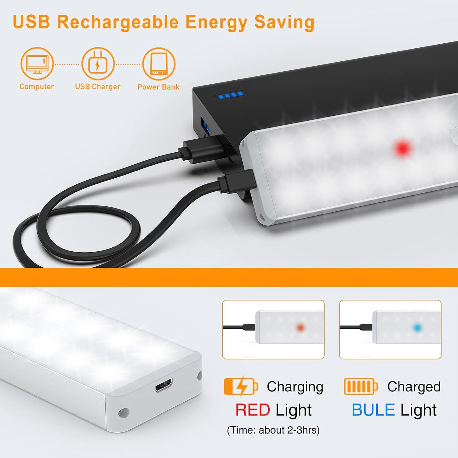 USB-Ladegerät: schwarzes Powerbank lädt weiße LED-Lampe, rote/blaue Lichter zeigen Status.