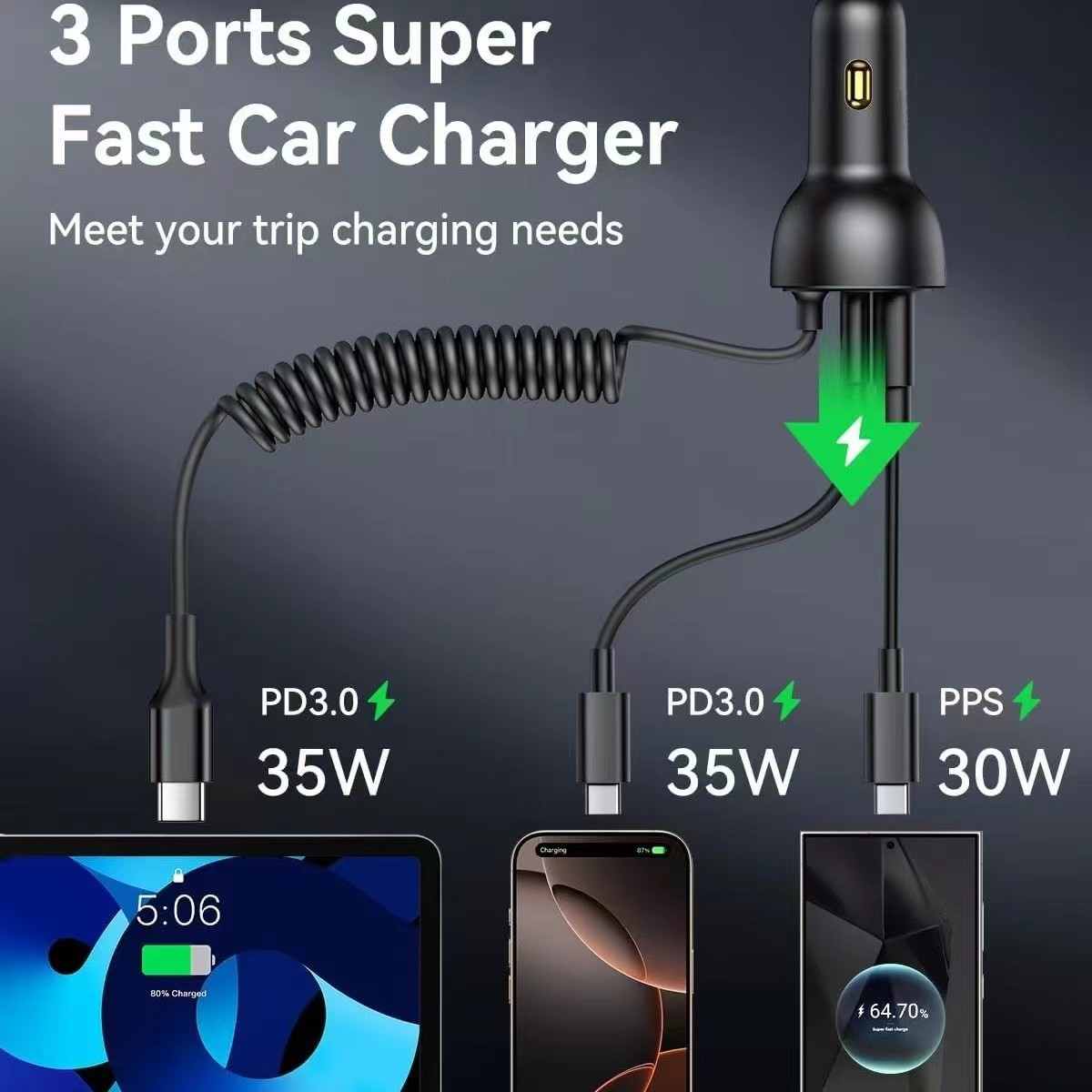 Schwarzes Autoladegerät mit 3 Anschlüssen, lädt Tablet, zwei Telefone. Text: 3 Ports Super Fast Car Charger.