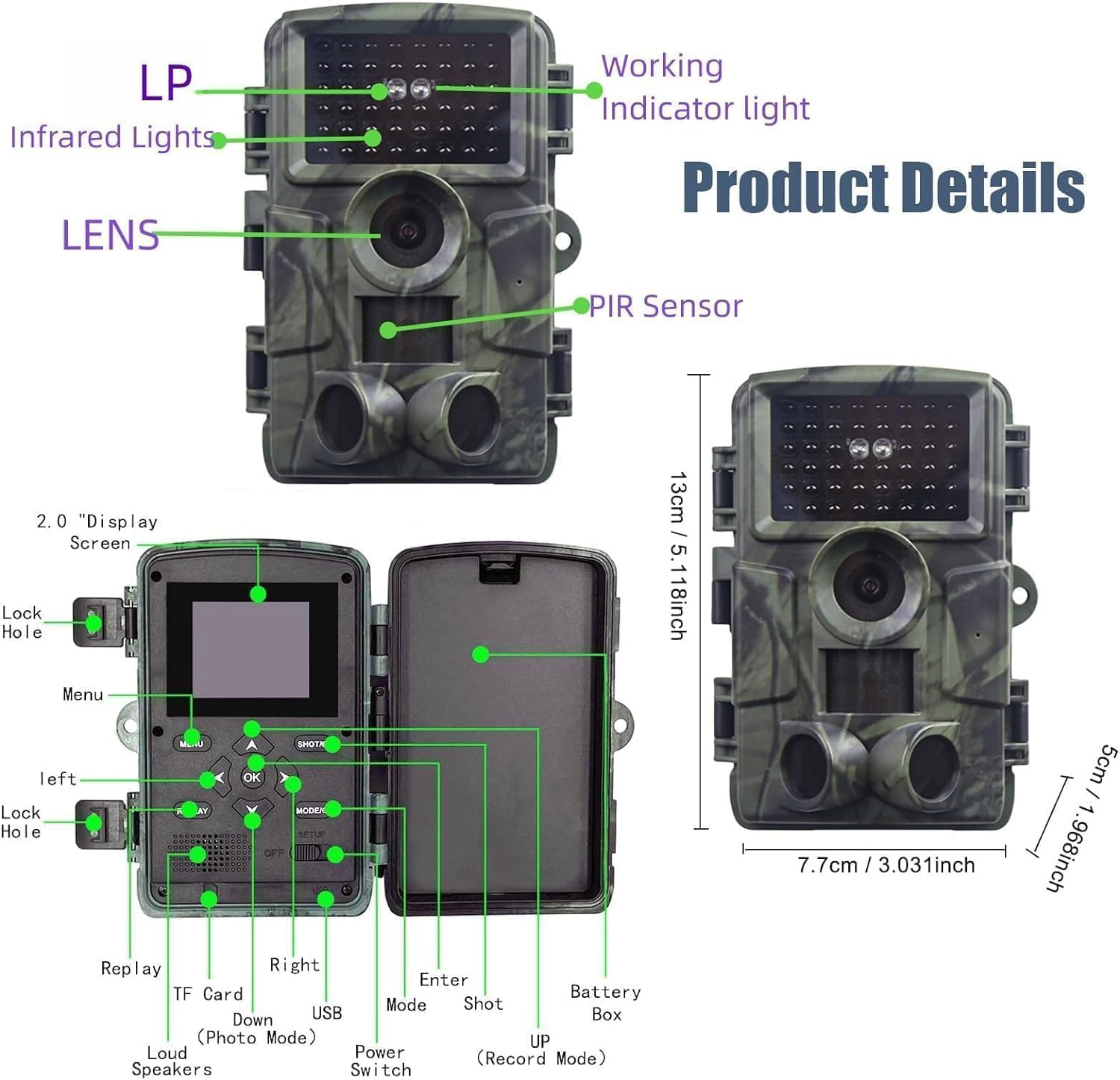 Eine Wildkamera mit Linse, Infrarotlicht und PIR-Sensor wird gezeigt.