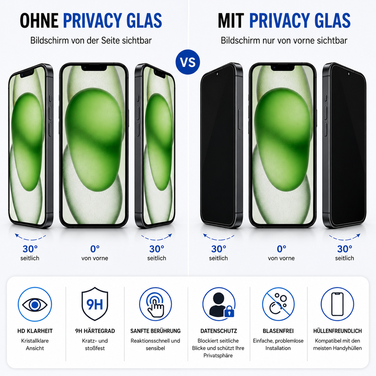 Vergleich von Handy Displays: Mit und ohne Privatsphäre-Glas, zeigt Sichtbarkeit von seitlich und vorne.