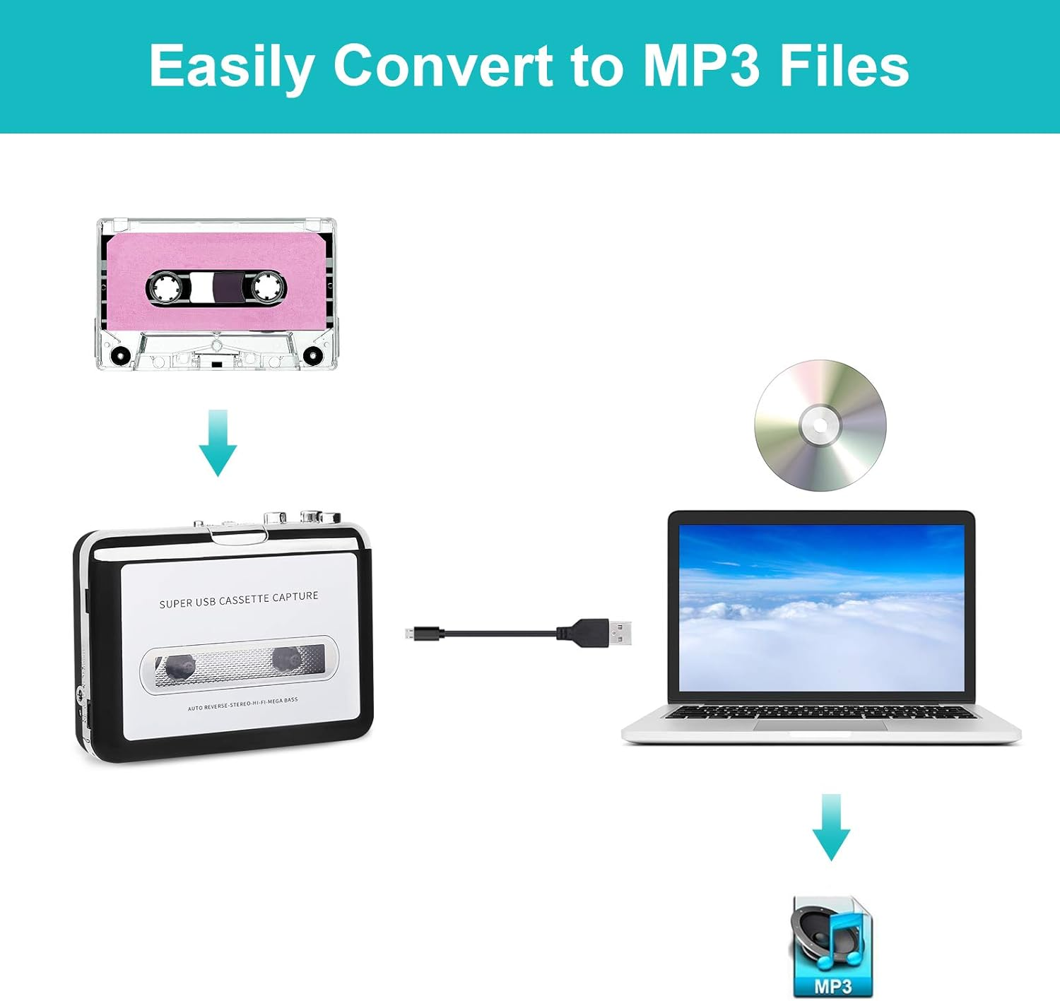 Ein Kassettenrekorder wandelt eine Kassette in eine MP3-Datei um.