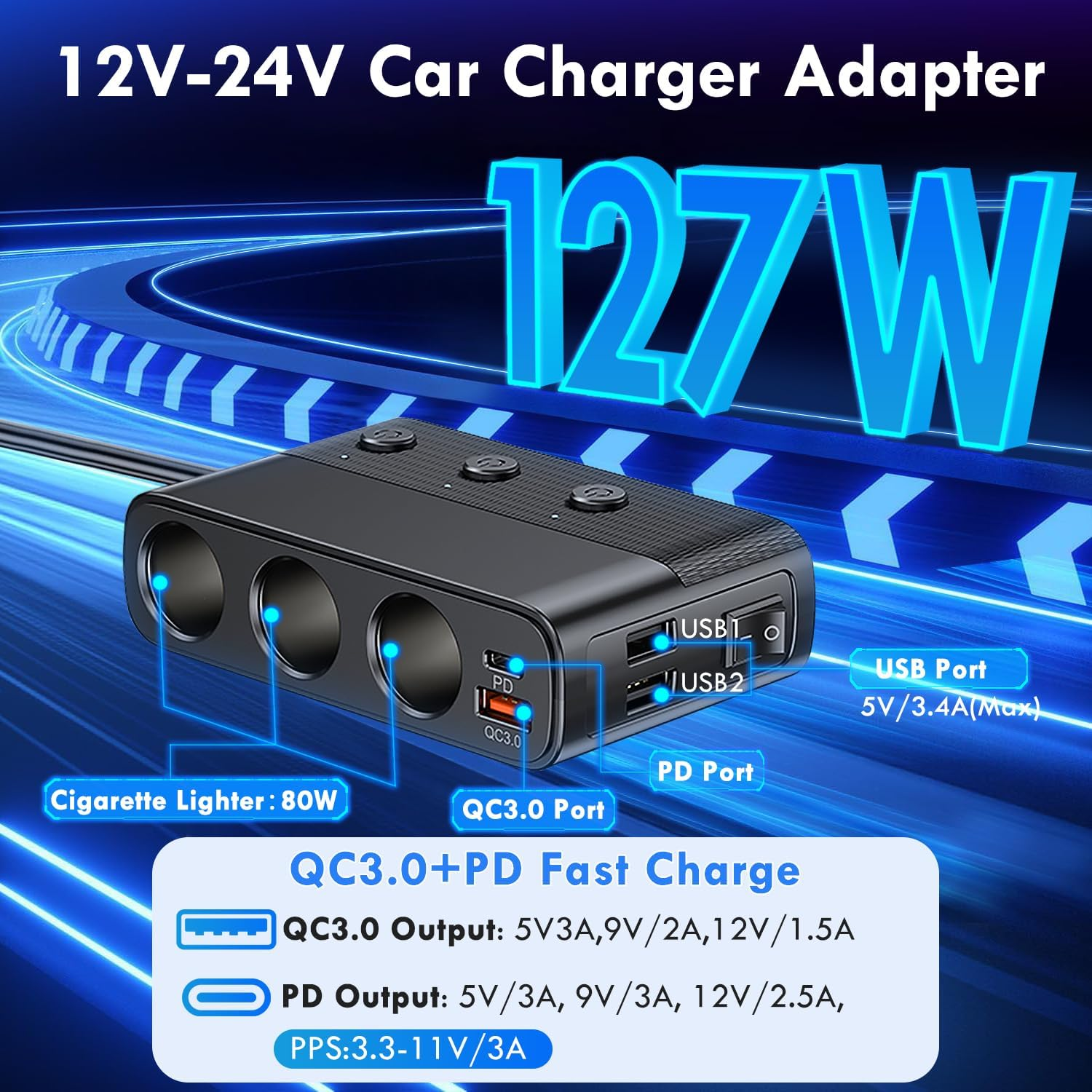 12V-24V KFZ-Ladegerät mit 127W, QC3.0, PD Port, USB und Zigarettenanzünder.