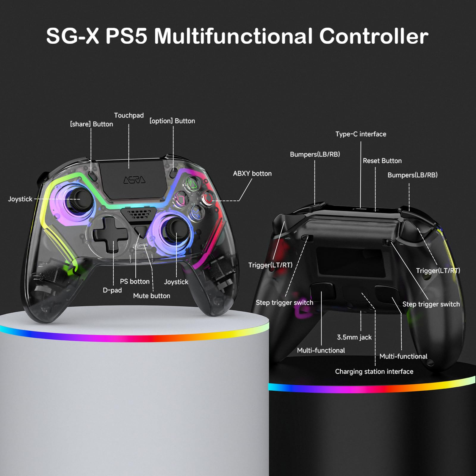 Transparenter PS5-Controller mit bunten Lichtern und Beschriftungen für Tasten und Anschlüsse.