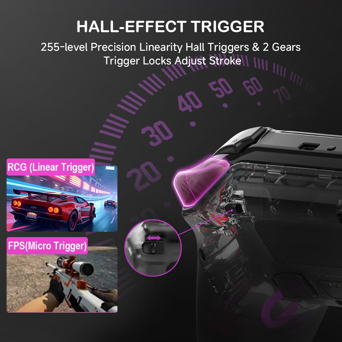 Spiel-Controller mit Hall-Effekt-Triggern und Zifferblättern. Enthält Spiel-Screenshots.