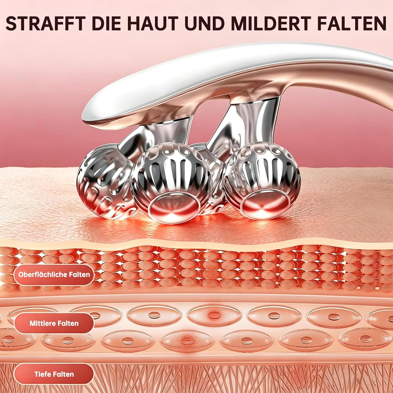 Ein Hautpflegegerät mit Rollen über einer Hautschicht, die Falten zeigt.