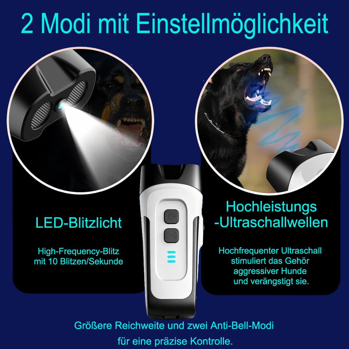 Gerät mit LED-Blitzlicht und Ultraschallwellen zur Hundebegrenzung.