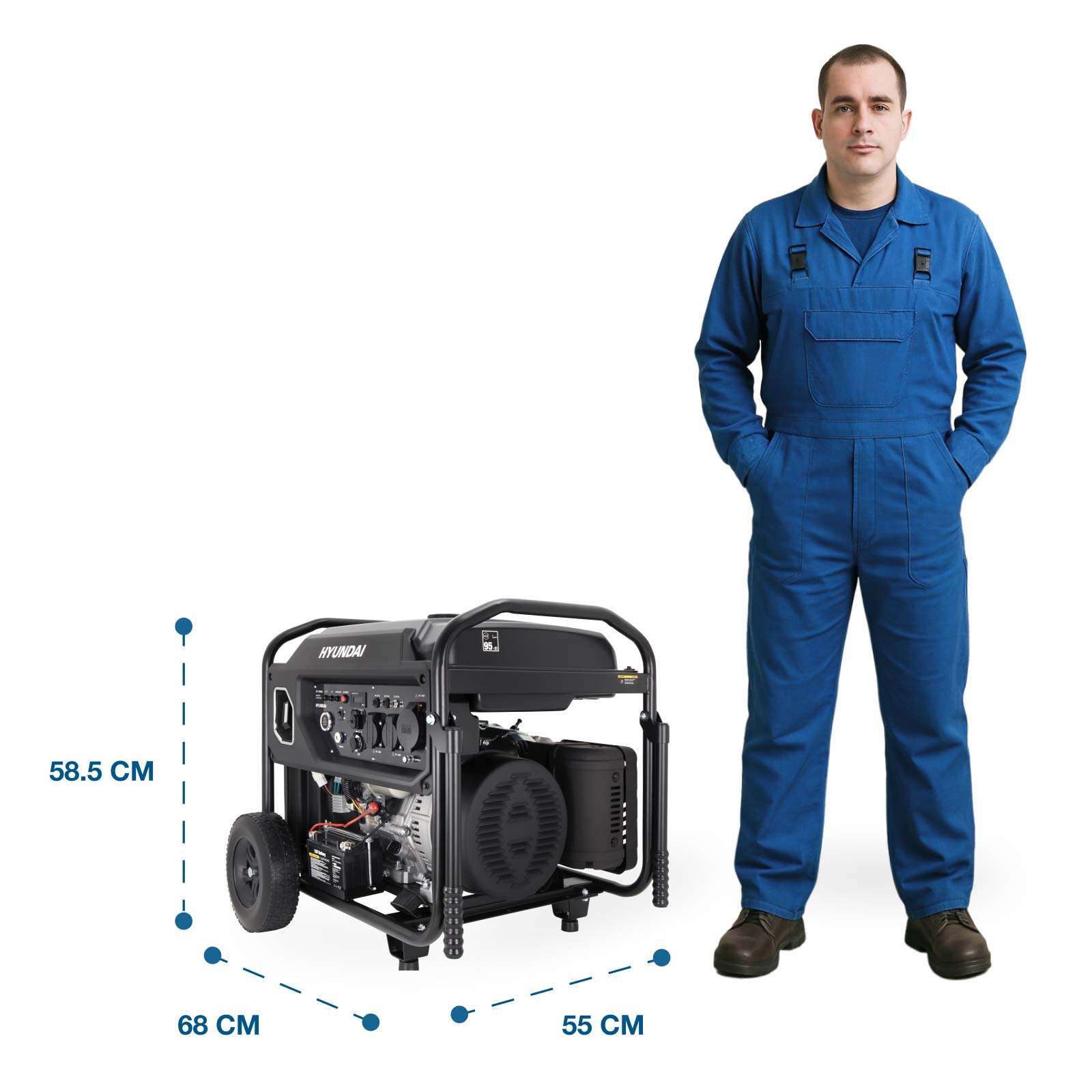 Ein Mann in blauer Latzhose steht neben einem schwarzen Stromerzeuger mit Rädern.