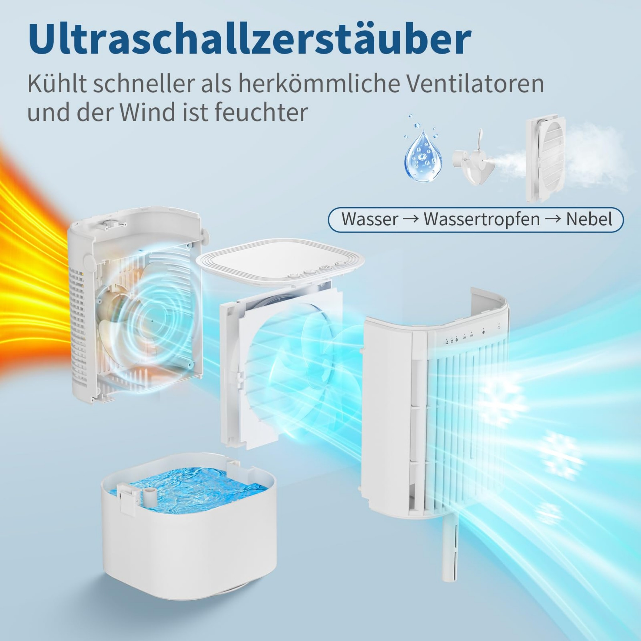 Explosionszeichnung eines Ultraschall-Luftbefeuchters mit Wasserbehälter, Lüfter und Nebelauslass.