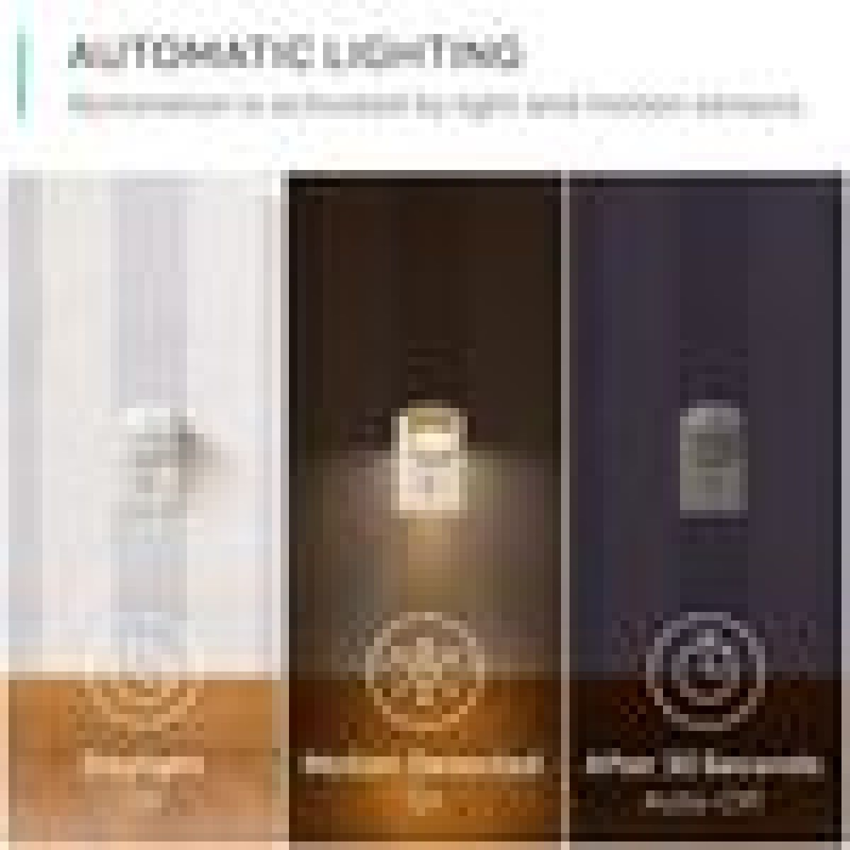 Automatische Beleuchtung: Tag, Dämmerung, Nacht.