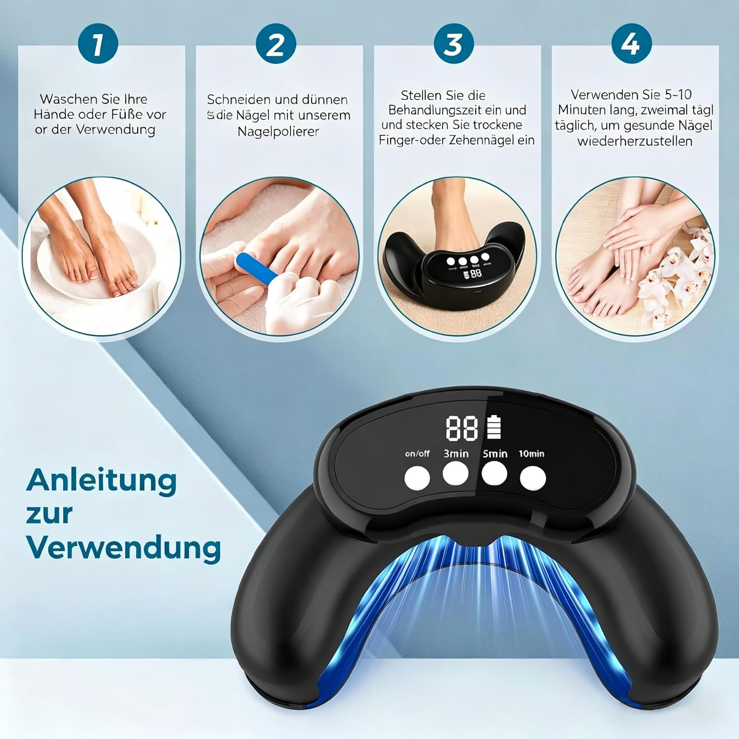 Anleitung für Nagelpflege: Hände/Füße waschen, Nägel feilen, Behandlung einstellen, Nägel trocknen.