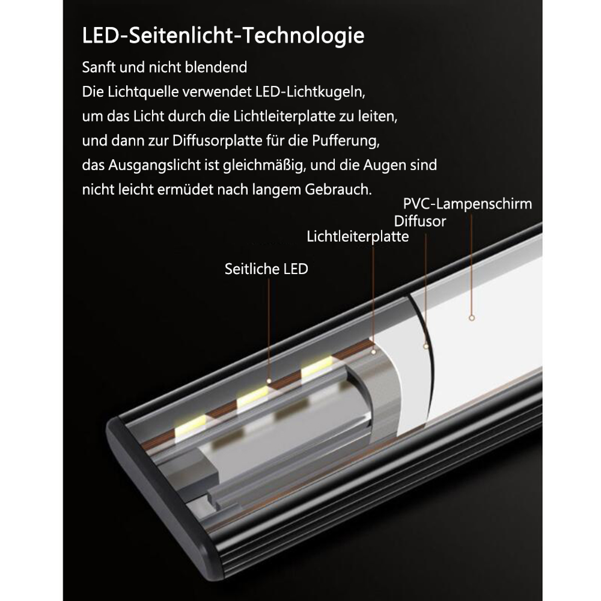 Schnittansicht einer LED-Leuchte mit seitlicher Beleuchtungstechnologie.