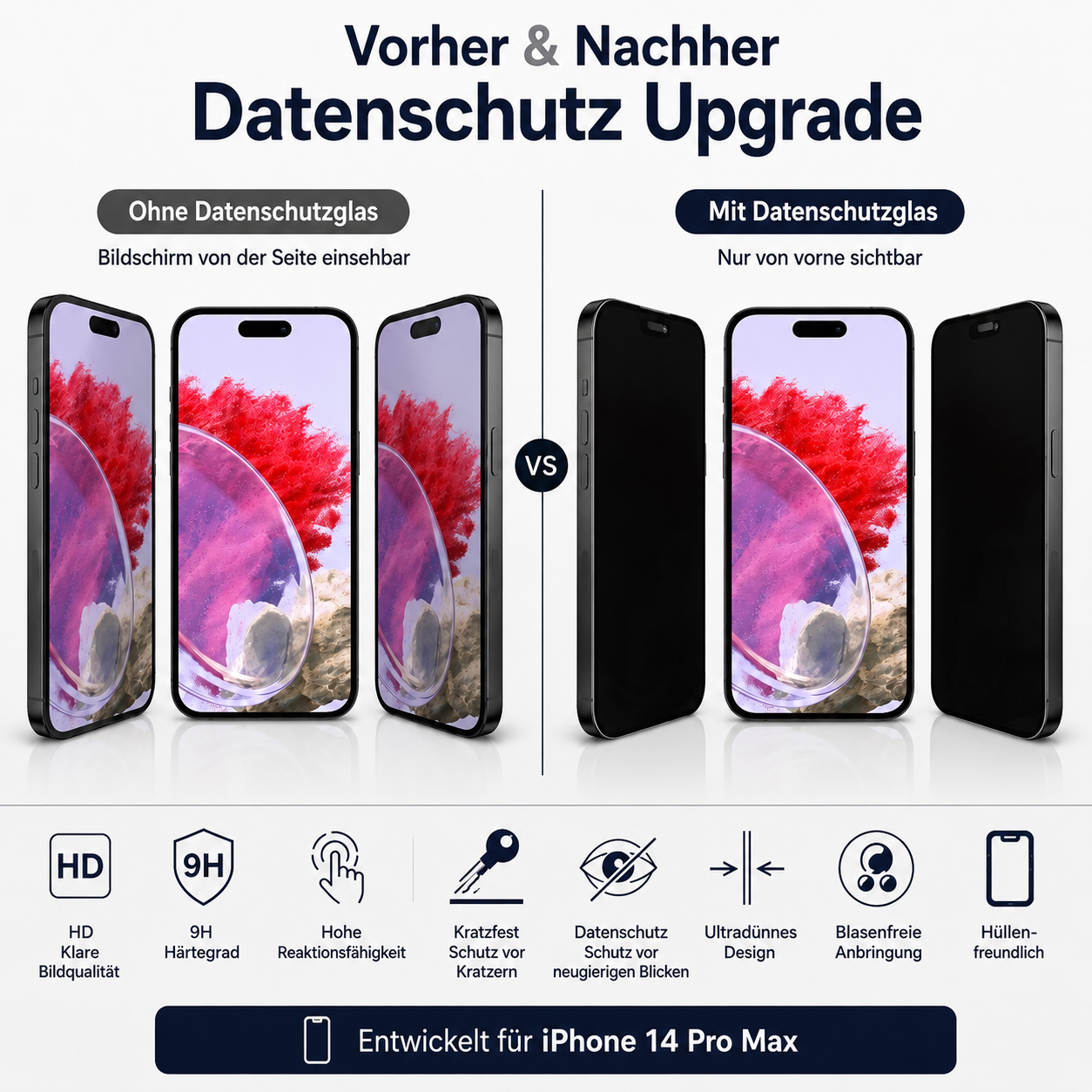 Vergleich des iPhone 14 Pro Max mit und ohne Displayschutz. Icons zeigen Funktionen.