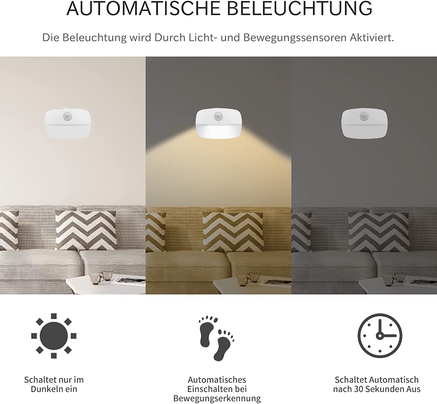 Automatische Beleuchtung mit Sensor: schaltet bei Dunkelheit/Bewegung ein, nach 30s aus.