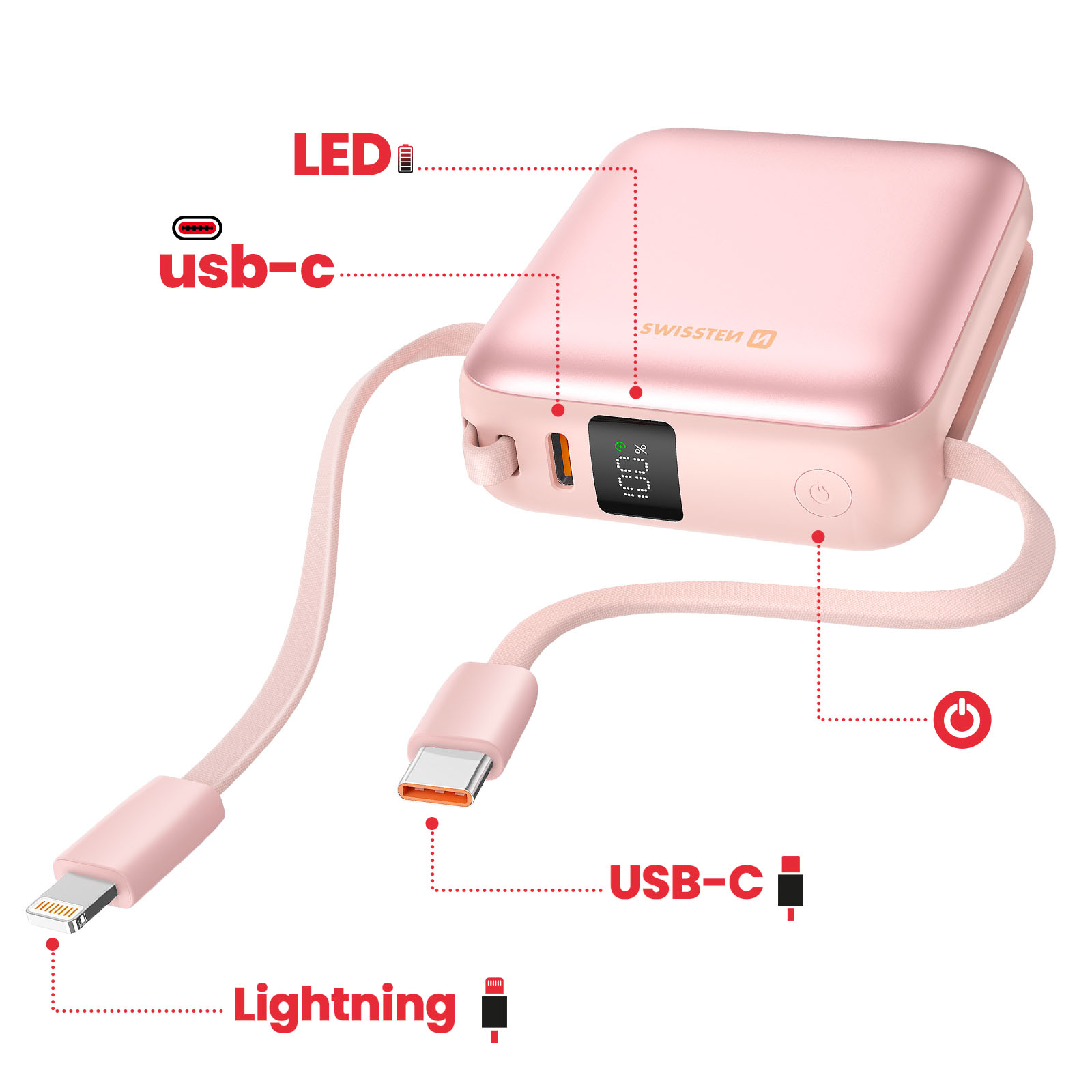Un power bank rosa con porte USB-C e Lightning e display digitale.
