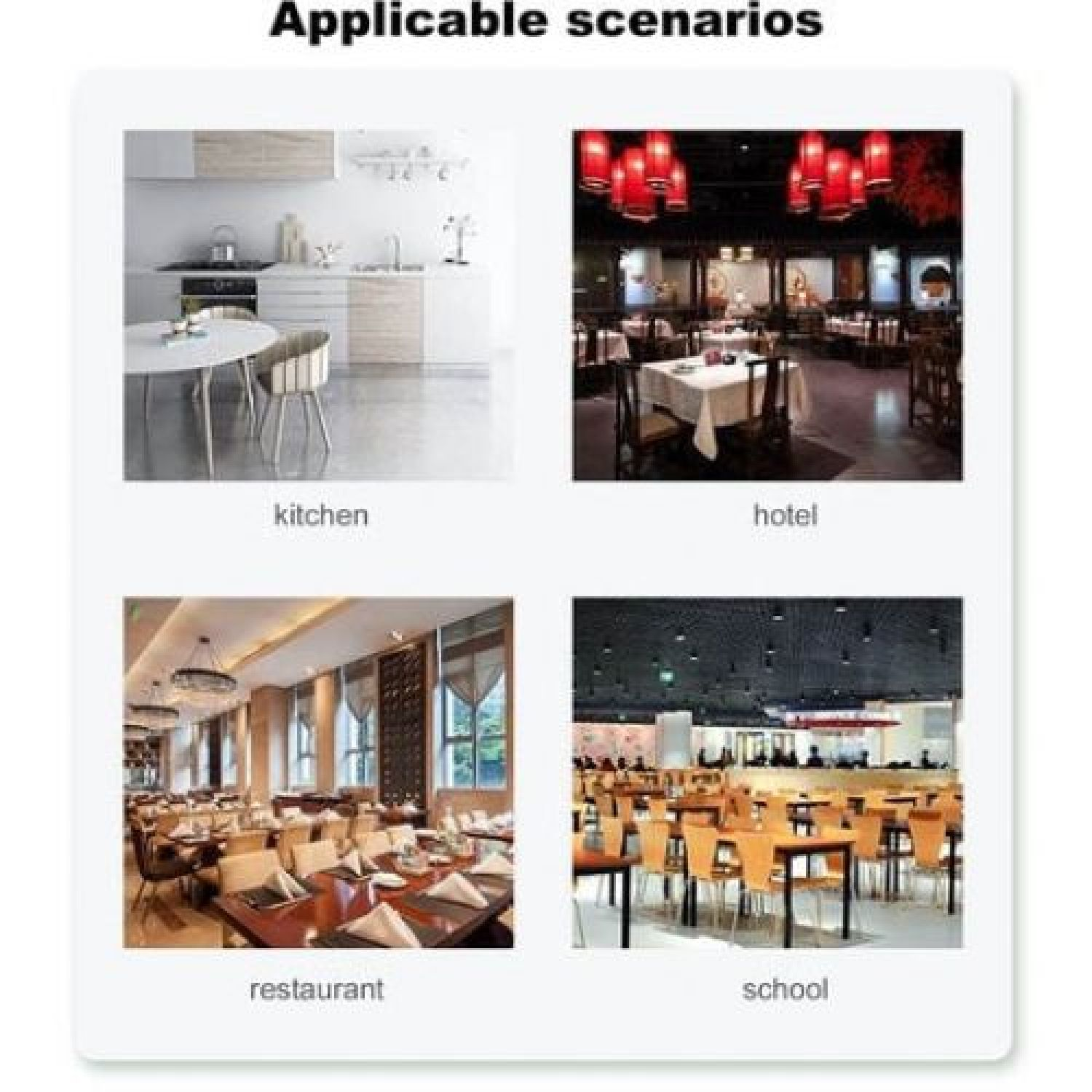Vier Szenarien: moderne Küche, chinesisches Restaurant, eleganter Speisesaal und Schulcafeteria.
