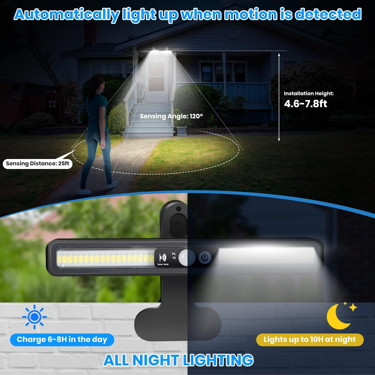 Bewegungsmelder-Lampe leuchtet automatisch, lädt 6-8h, leuchtet 10h.