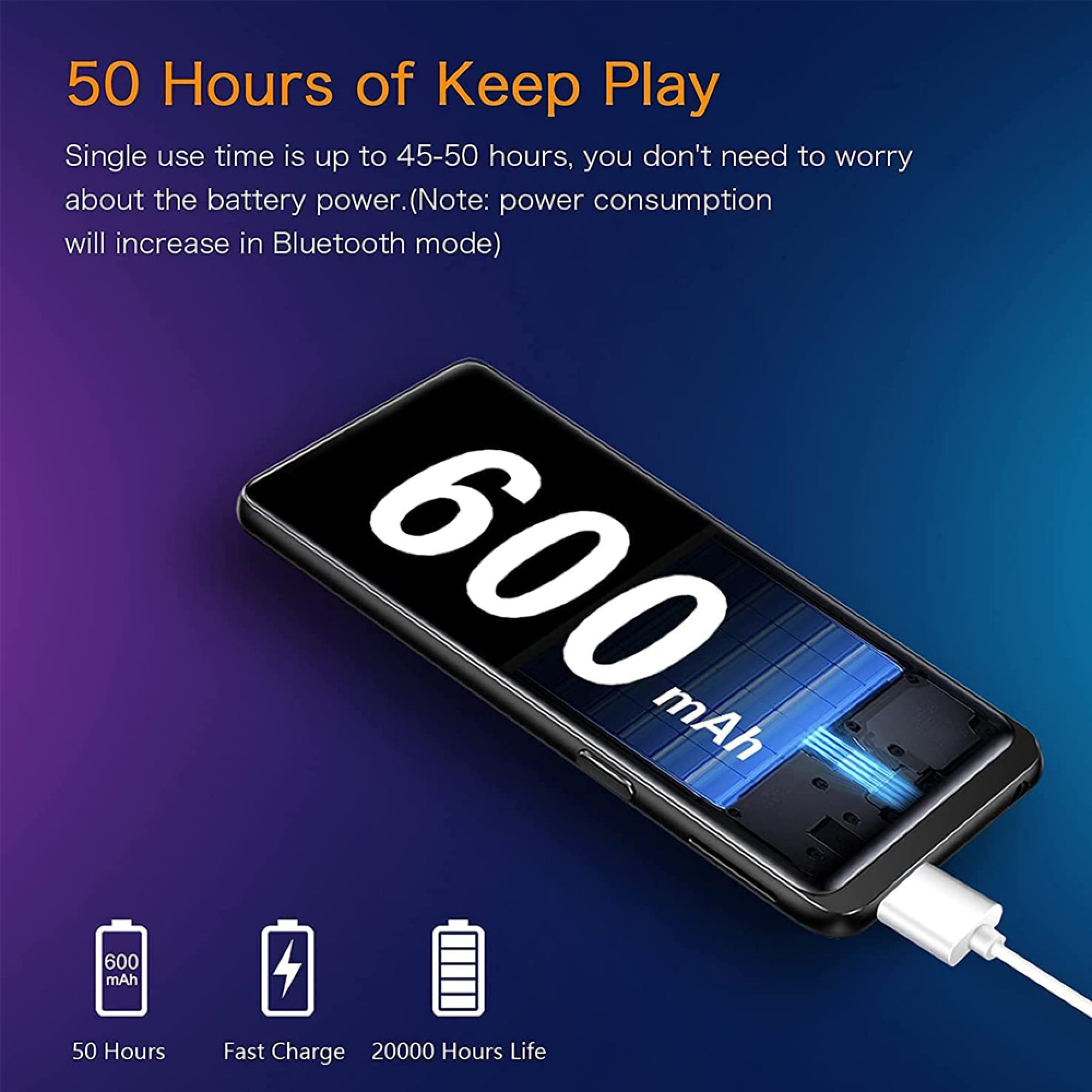 Ein schwarzes Gerät mit 600 mAh wird aufgeladen. Symbole zeigen 50 Stunden, Schnellladung und 20.000 Stunden.