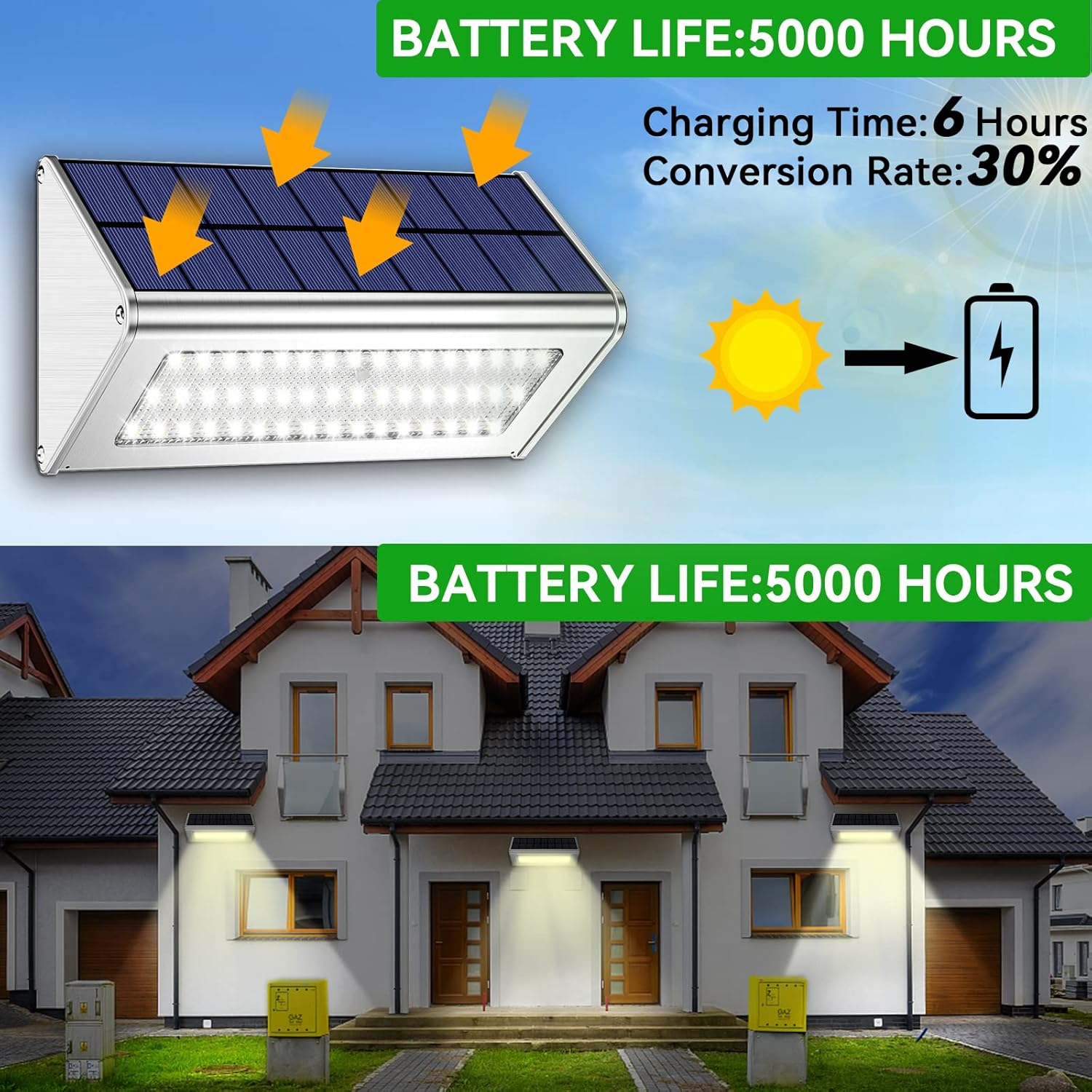 Solarleuchte mit 5000 Stunden Akkulaufzeit, lädt in 6 Stunden, 30% Umwandlungsrate.