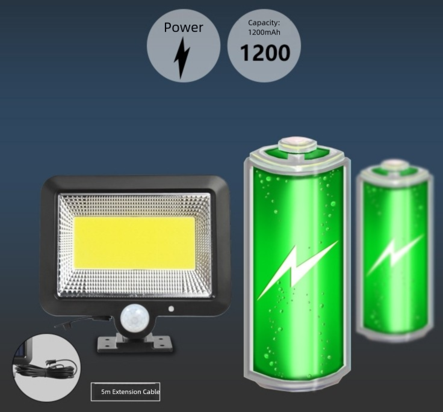 Flutlicht mit Bewegungssensor, zwei grüne Batterien, Power-Icons und 5m Kabel.