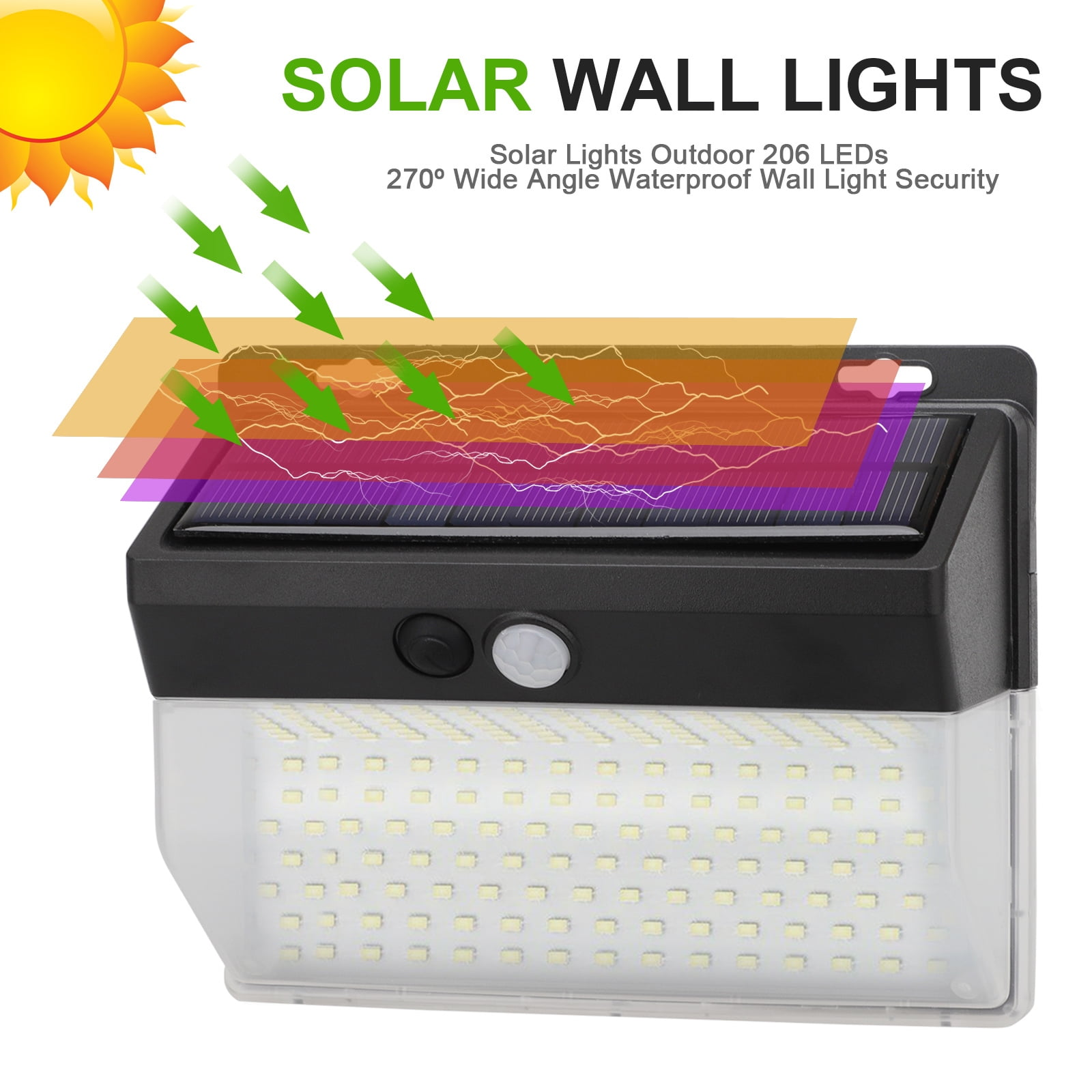 Solar-Wandleuchte mit Solarpanel, Bewegungsmelder und vielen LEDs.