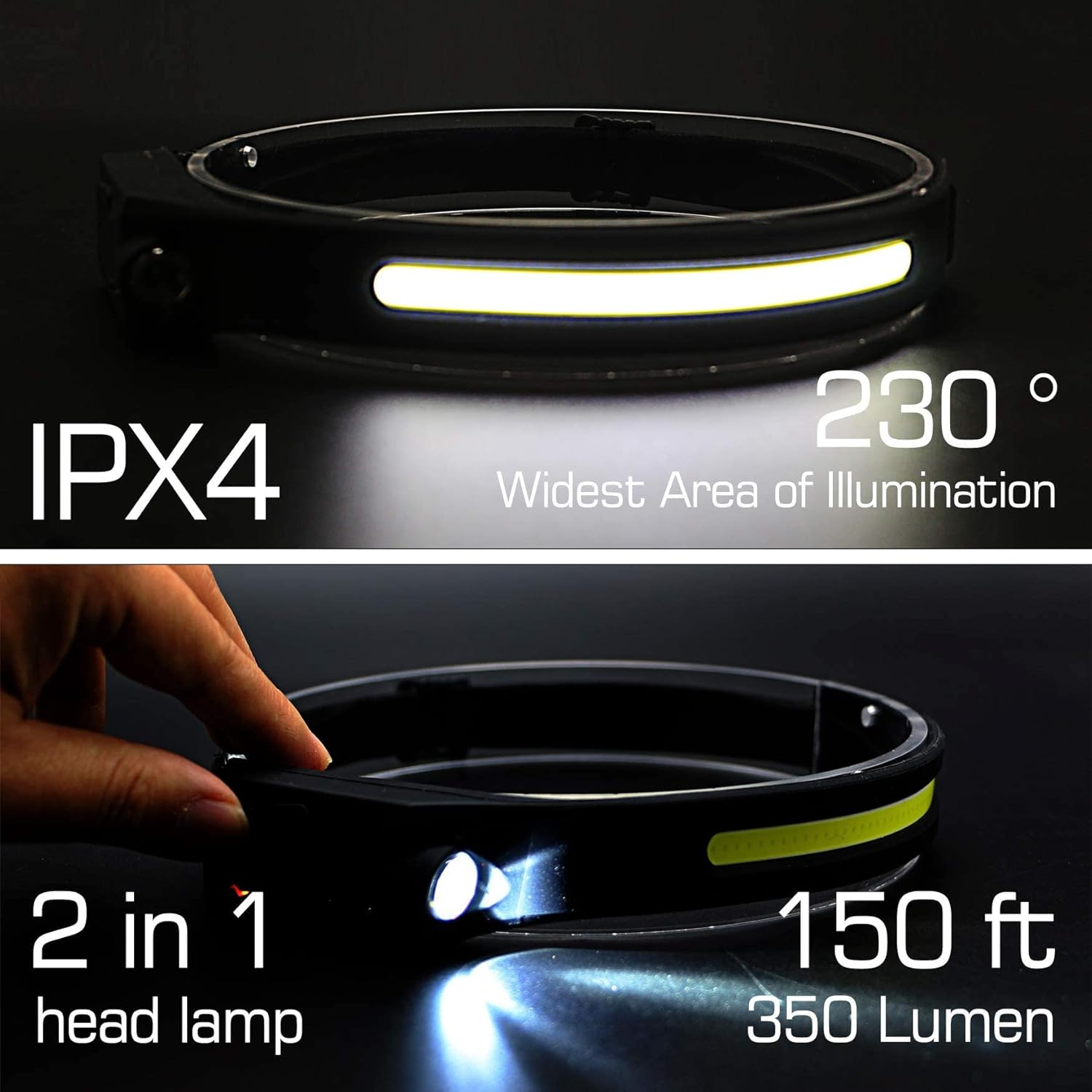 Stirnlampe mit IPX4, 230° Beleuchtung, 150 Fuß Reichweite, 350 Lumen.