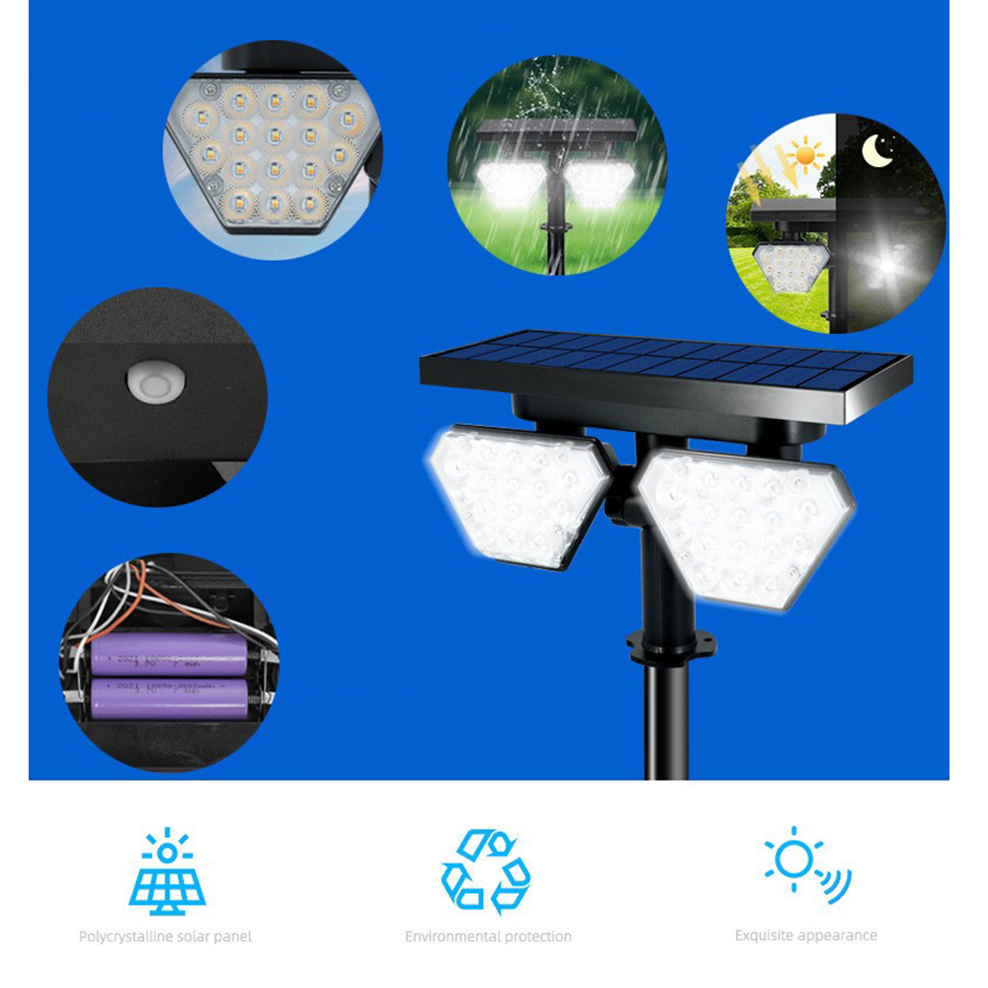 Solarbetriebene Leuchte mit zwei Köpfen, Solarpanel und Detailansichten.