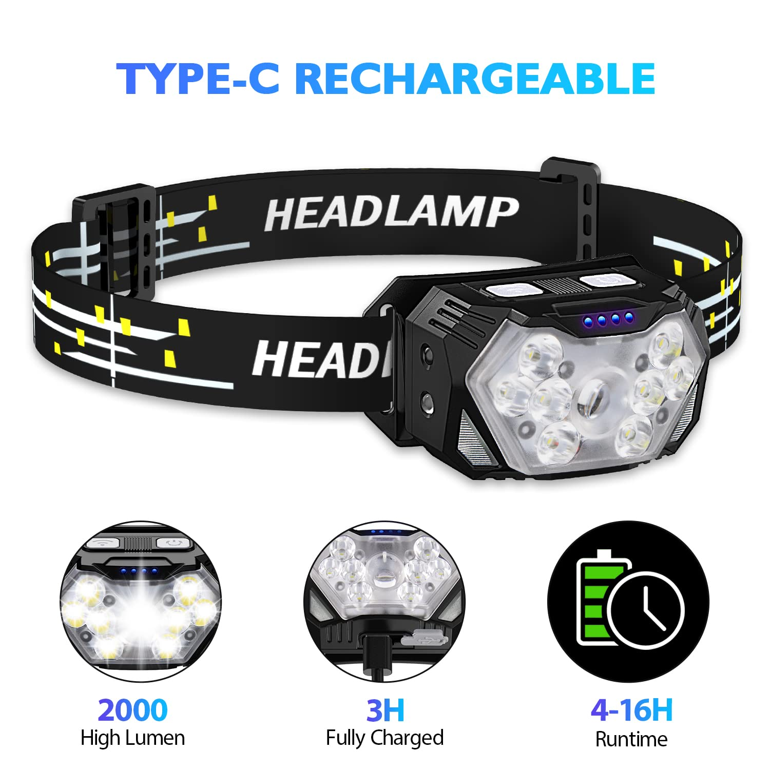 Typ-C wiederaufladbare Stirnlampe mit LEDs, 2000 Lumen, 3 Std Ladezeit, 4-16 Std Laufzeit.