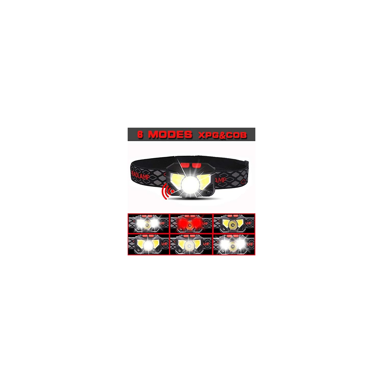 Stirnlampe mit 8 Modi, XPG & COB LED, verschiedene Leuchtmodi werden gezeigt.