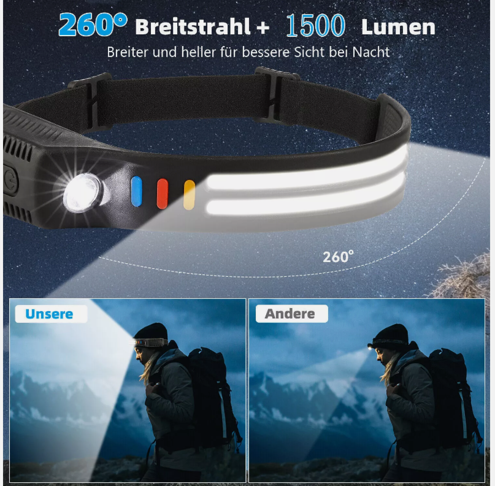 Stirnlampe mit 260° Breitenstrahl und 1500 Lumen beleuchtet Nachtszene.