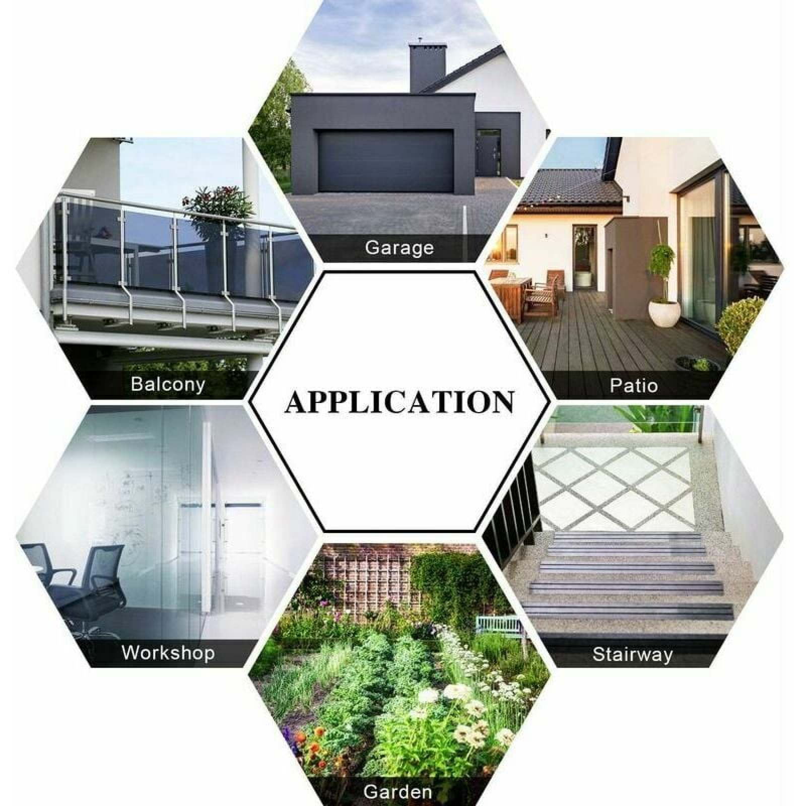 Collage mit Anwendungen: Garage, Balkon, Patio, Treppe, Garten, Werkstatt.