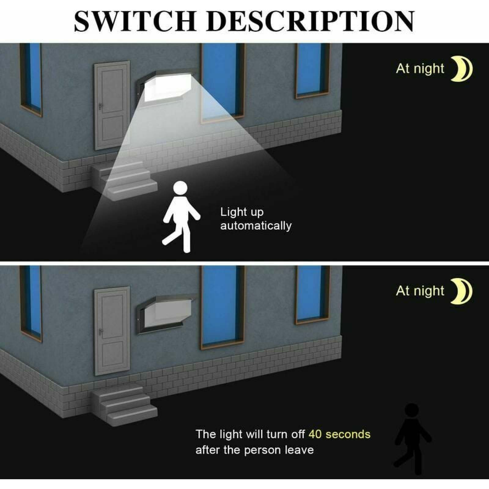 Haus mit Lichtschalter: Licht leuchtet bei Nacht, schaltet sich nach 40 Sek. aus.
