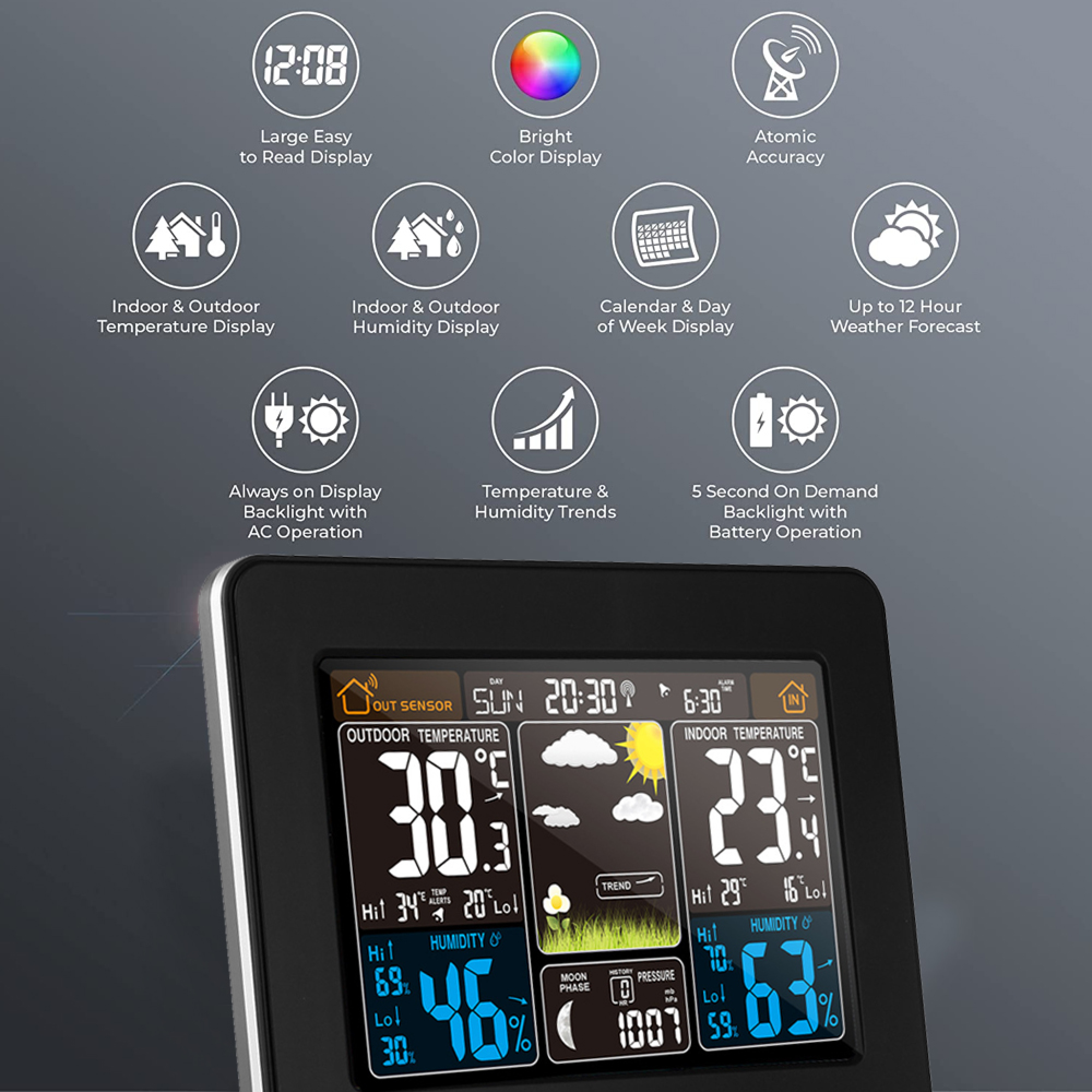 Digitaluhr mit Außentemperatur, Innentemperatur, Luftfeuchtigkeit, Datum und Wettervorhersage.