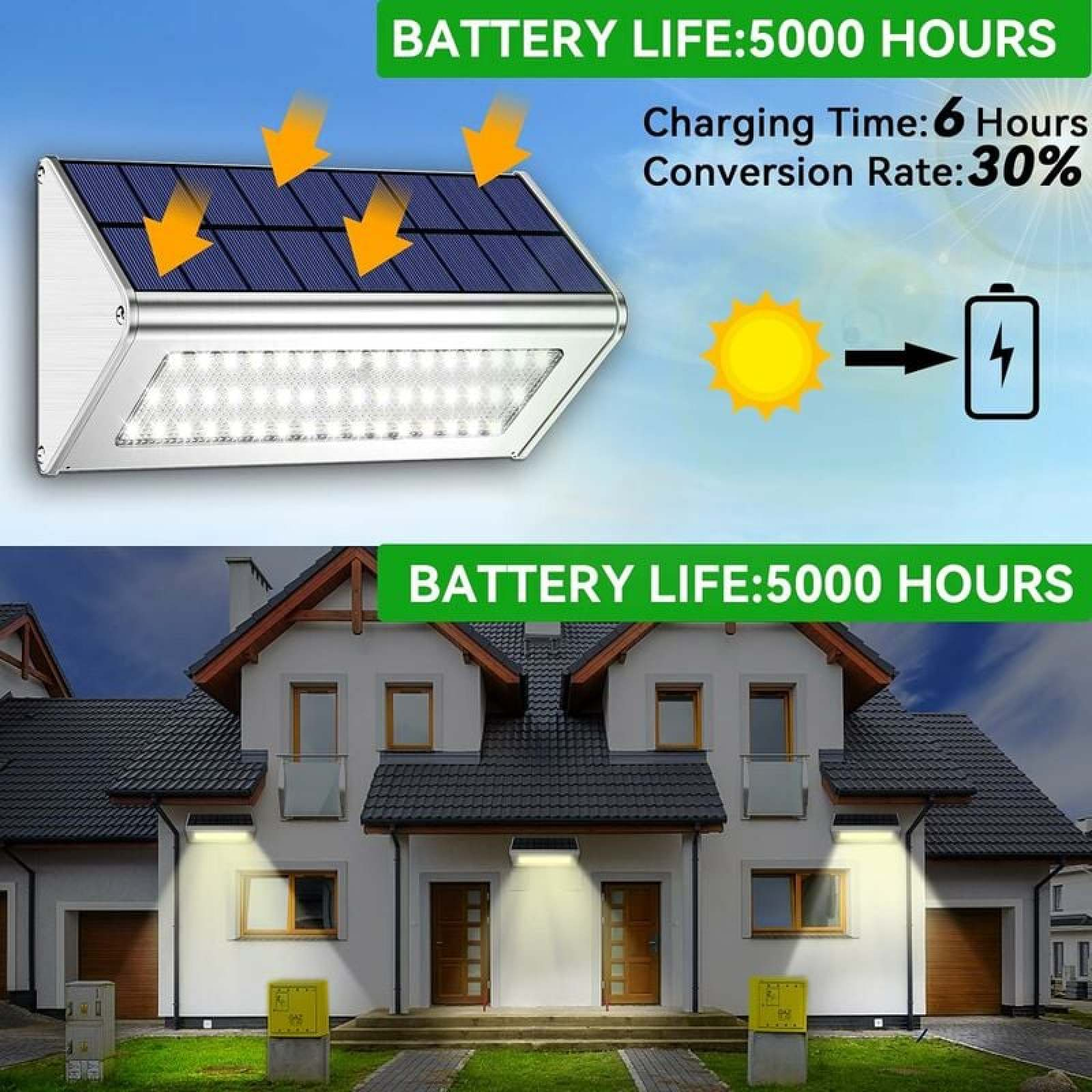 Solarleuchte lädt bei Sonne, beleuchtet Hausfassade. 5000 Std. Akkulaufzeit.