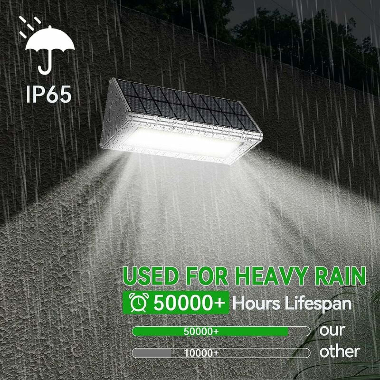 Solarleuchte mit IP65-Schutz bei Regen, 50000+ Stunden Lebensdauer.
